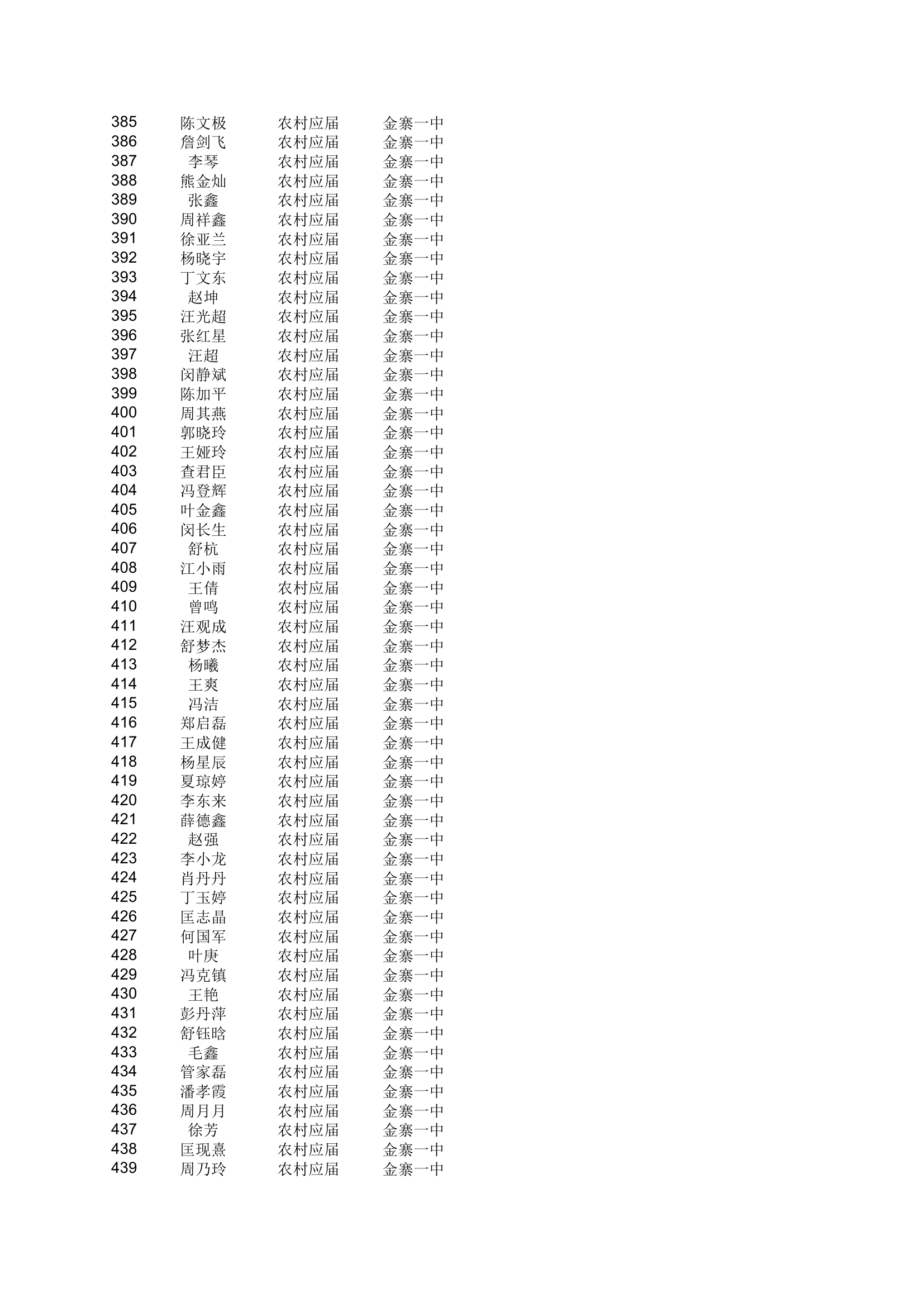 地方农村专项计划xls - 安徽金寨教育网第8页