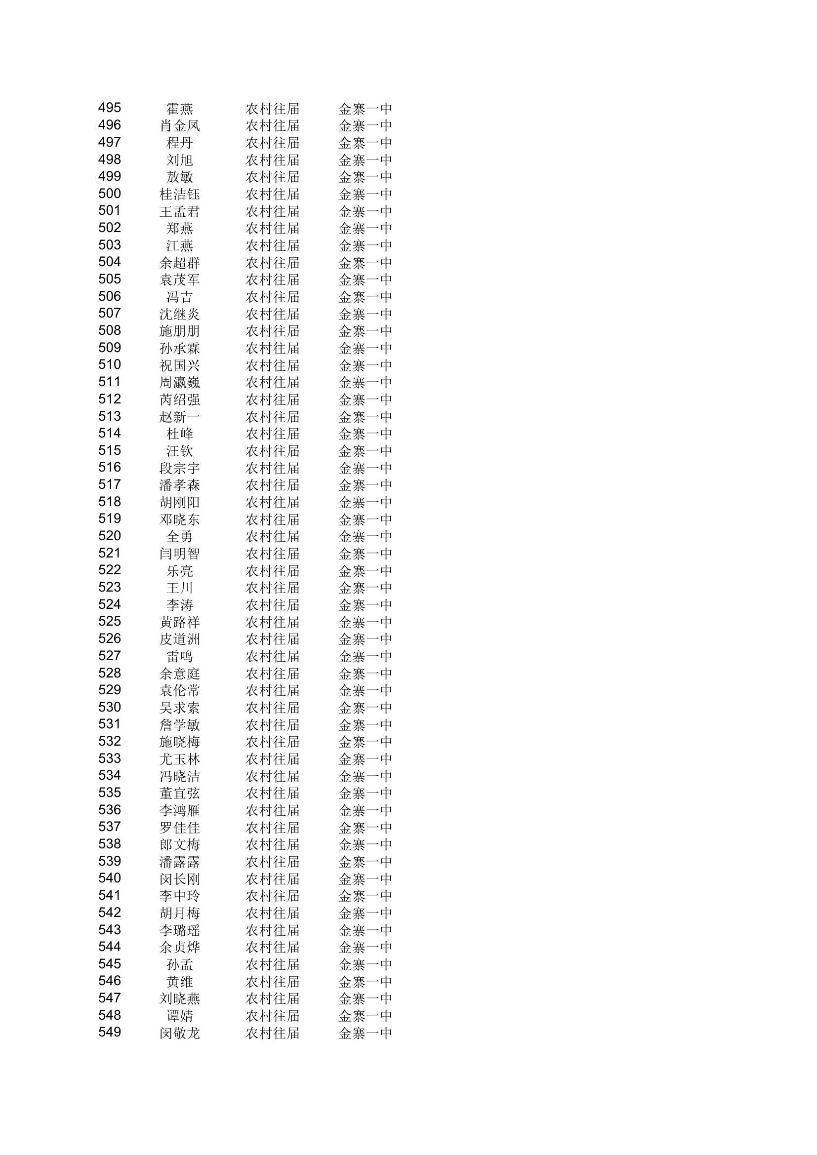 地方农村专项计划xls - 安徽金寨教育网第10页