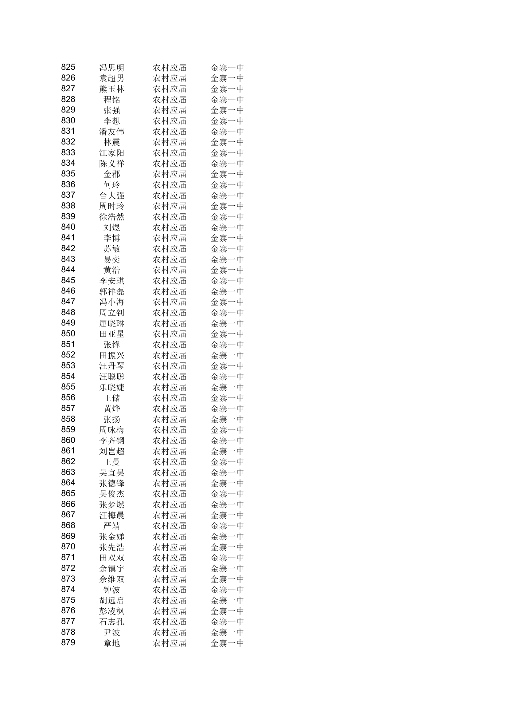 地方农村专项计划xls - 安徽金寨教育网第16页