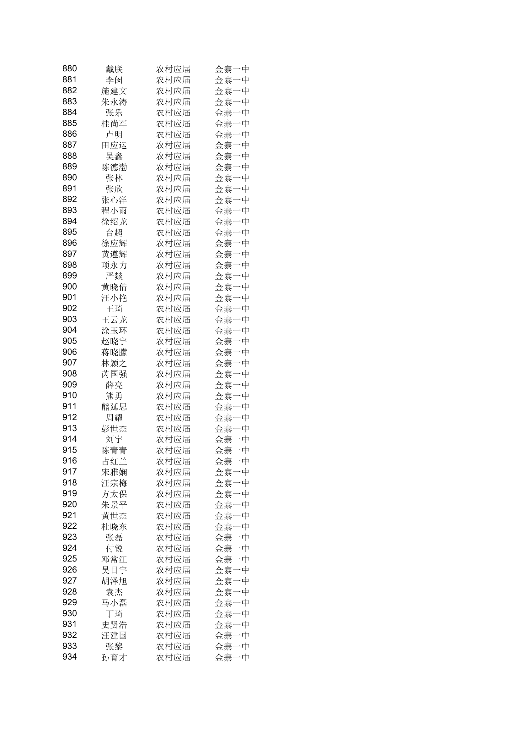 地方农村专项计划xls - 安徽金寨教育网第17页