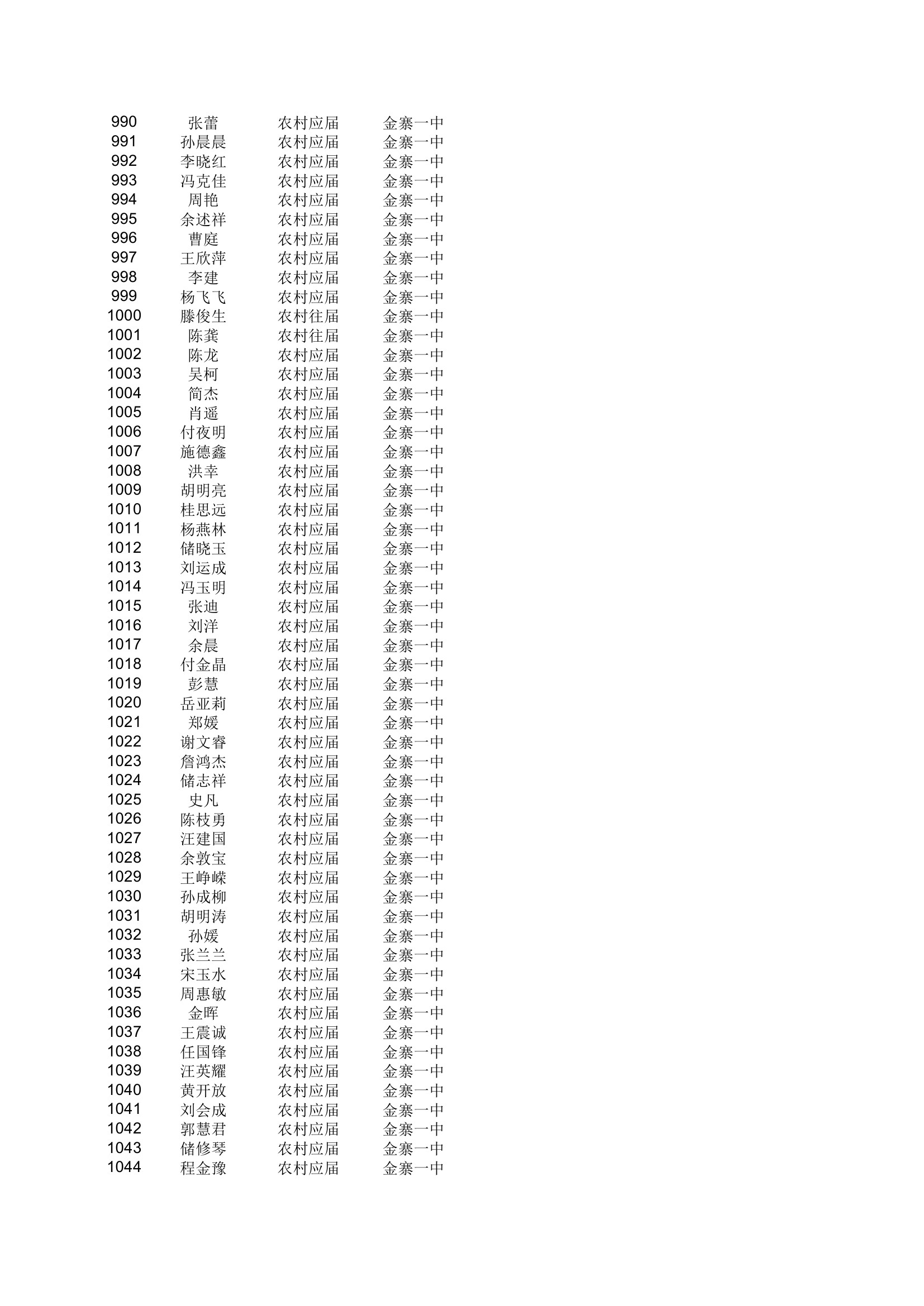 地方农村专项计划xls - 安徽金寨教育网第19页