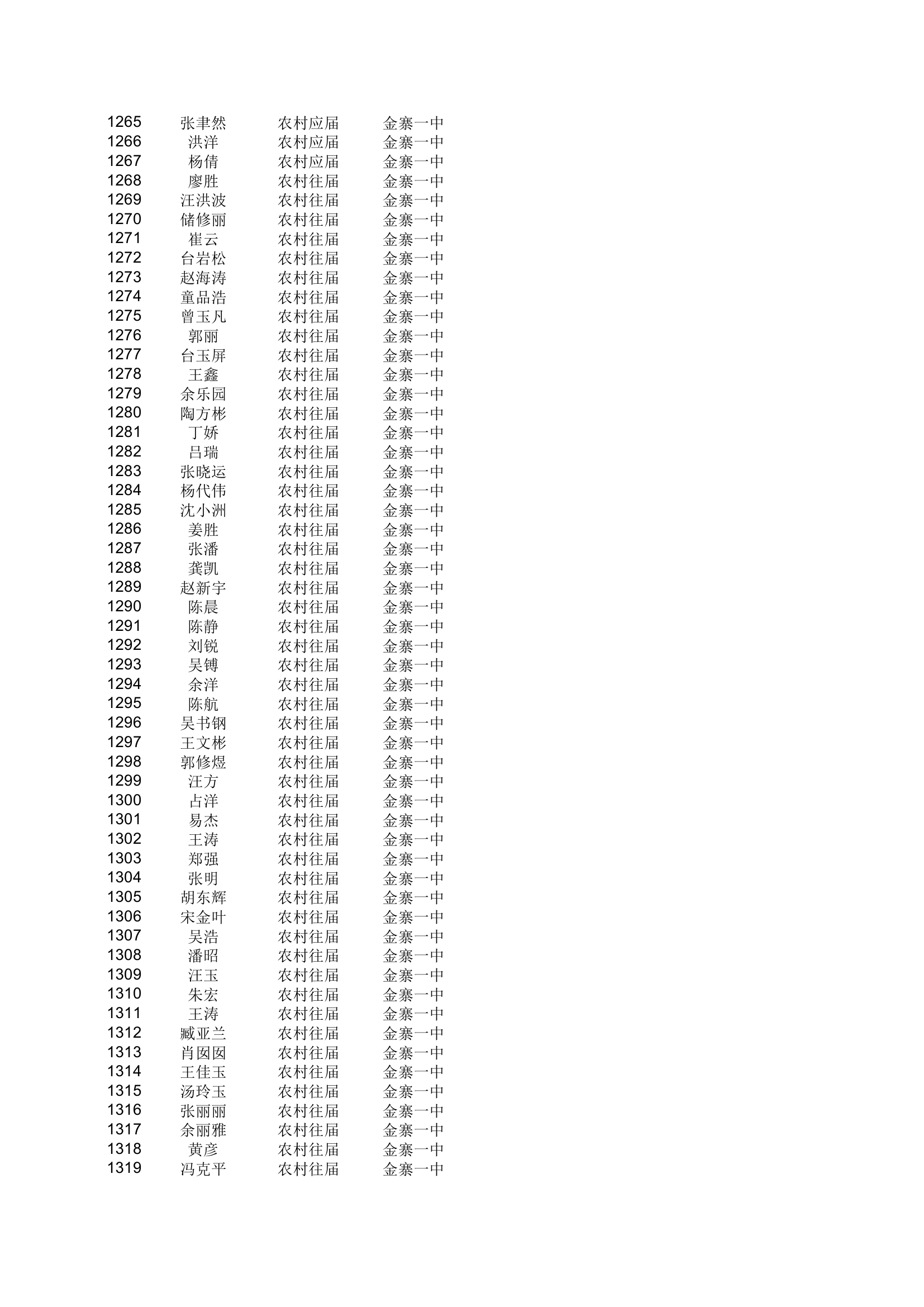 地方农村专项计划xls - 安徽金寨教育网第24页