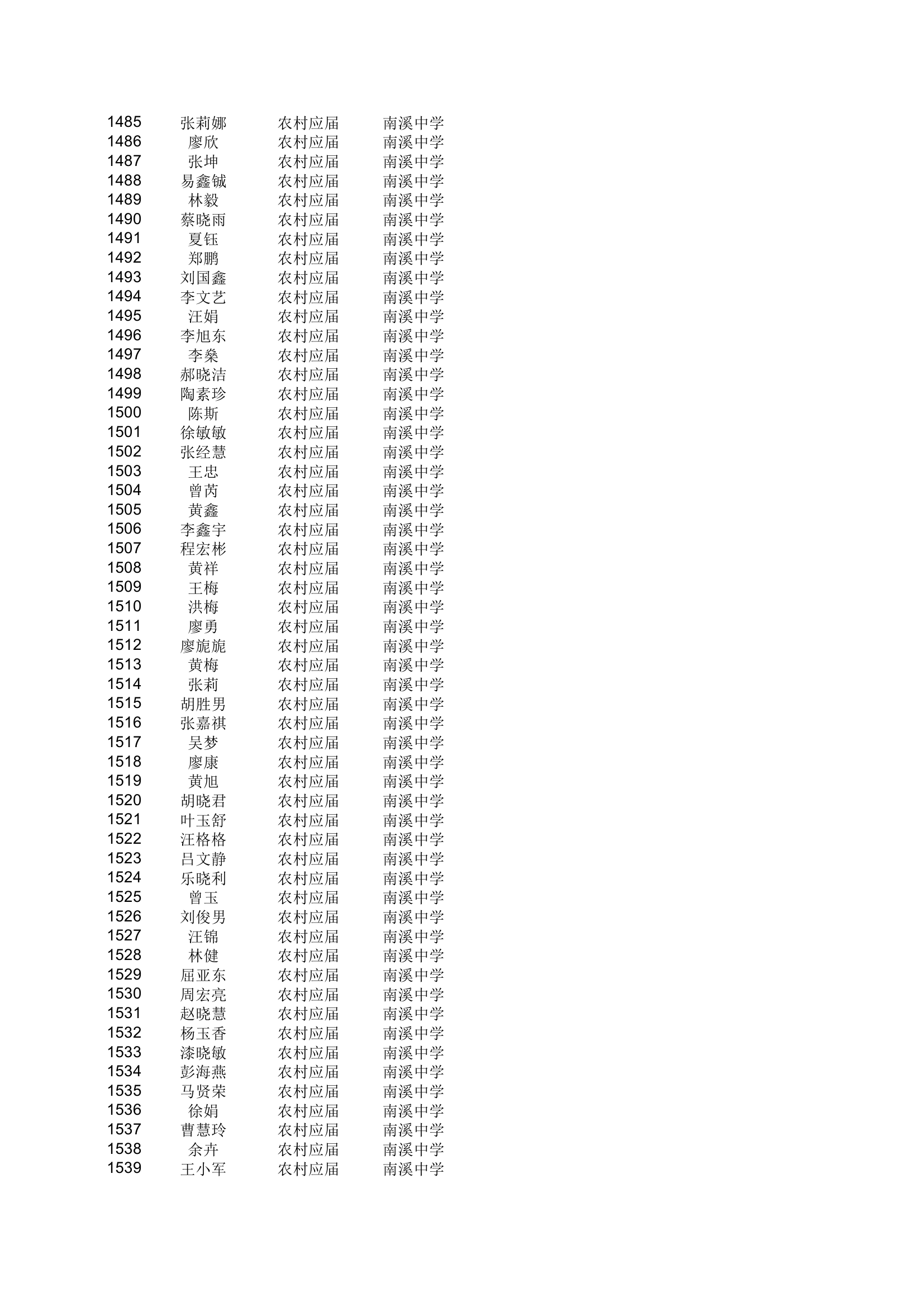 地方农村专项计划xls - 安徽金寨教育网第28页