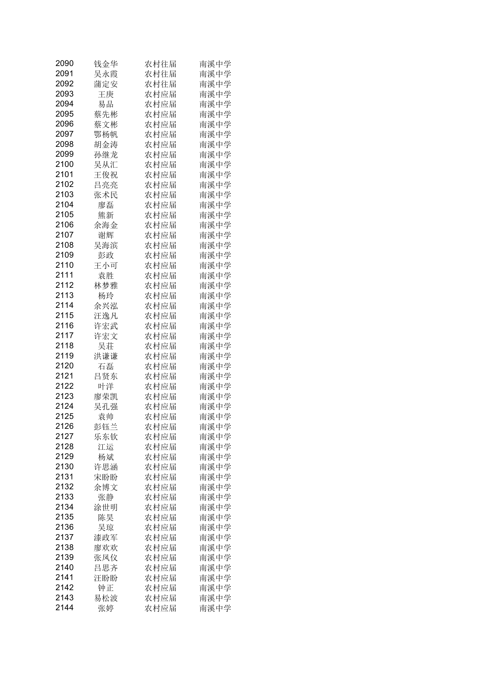 地方农村专项计划xls - 安徽金寨教育网第39页