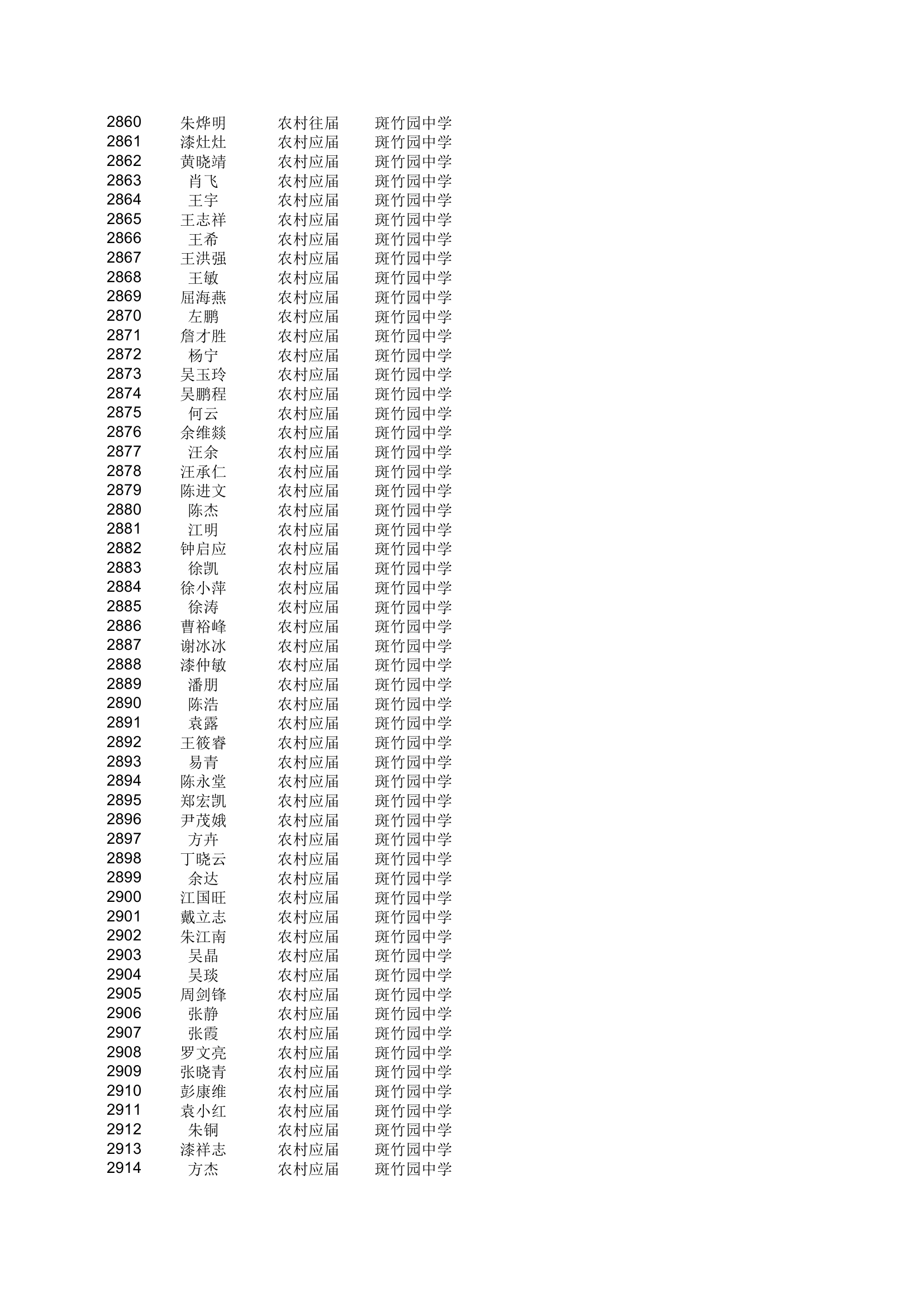 地方农村专项计划xls - 安徽金寨教育网第53页