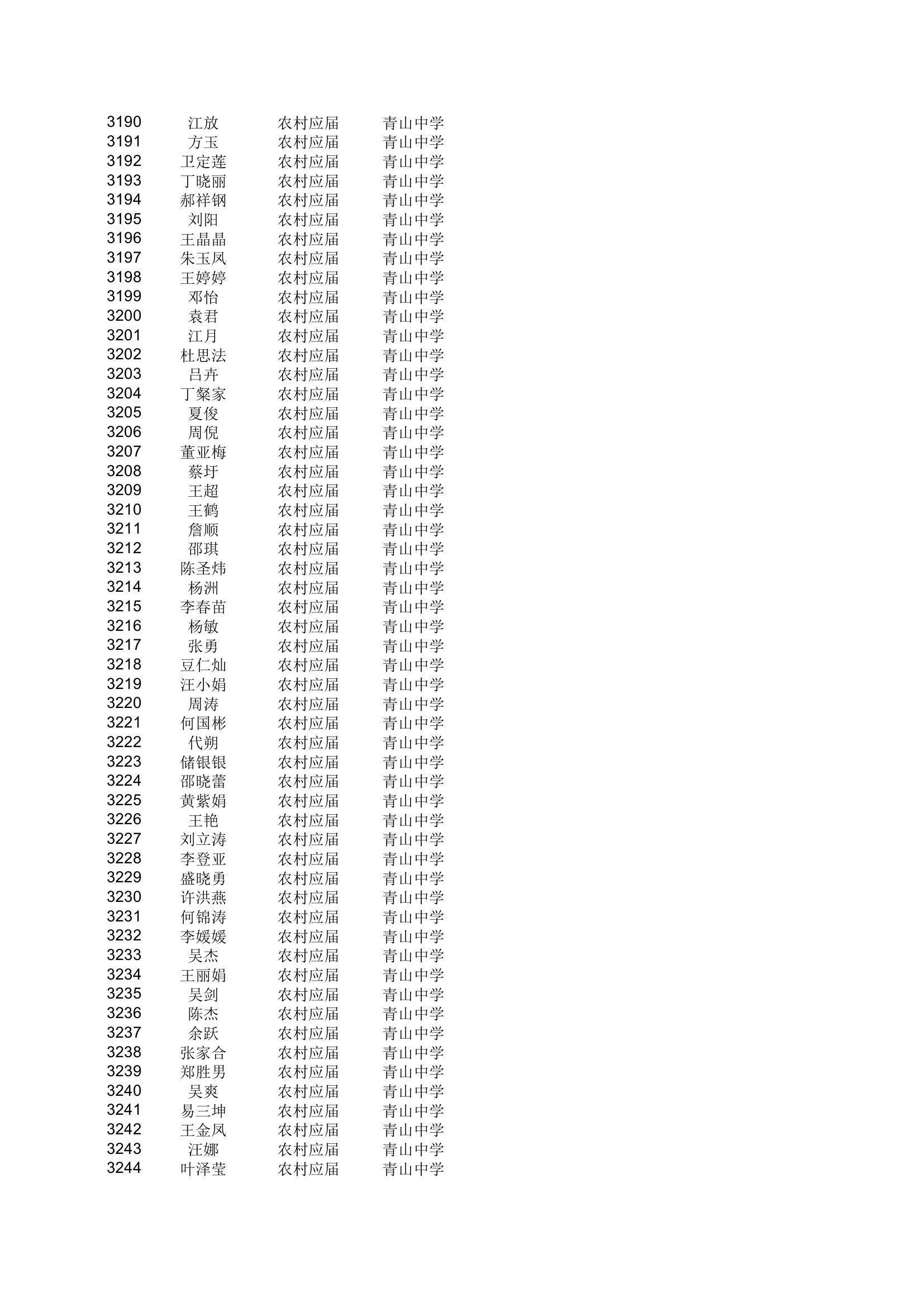 地方农村专项计划xls - 安徽金寨教育网第59页