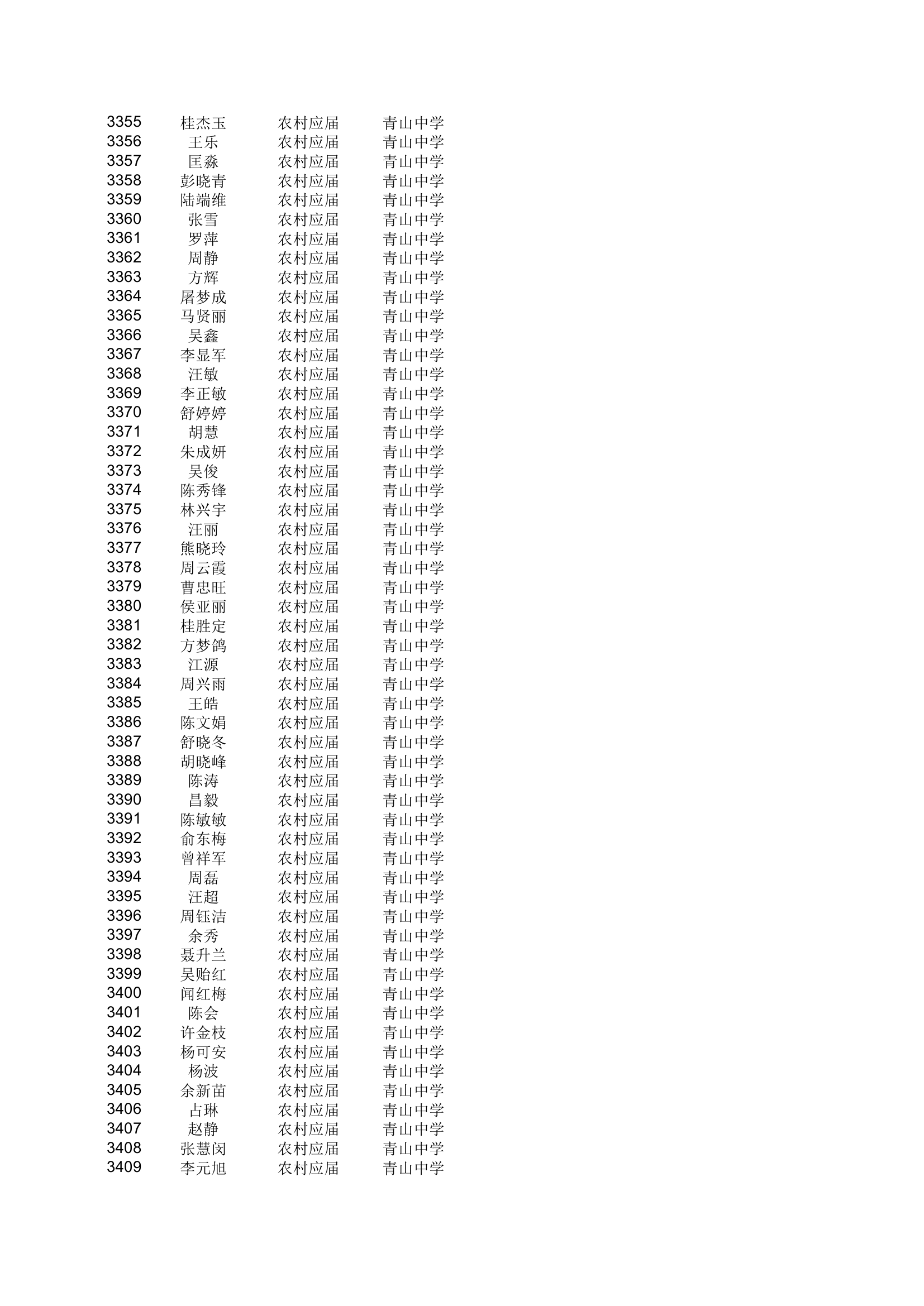 地方农村专项计划xls - 安徽金寨教育网第62页