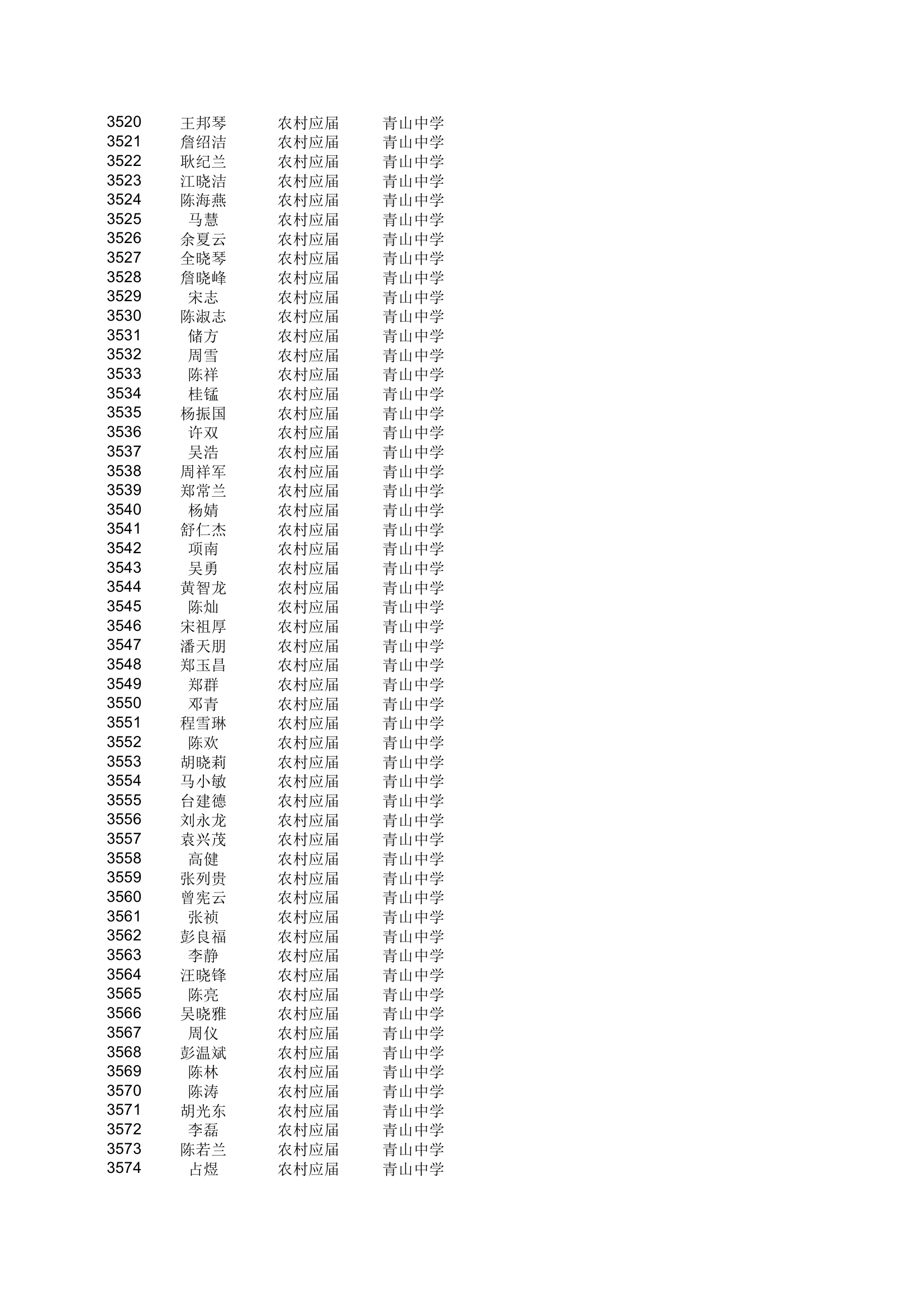 地方农村专项计划xls - 安徽金寨教育网第65页