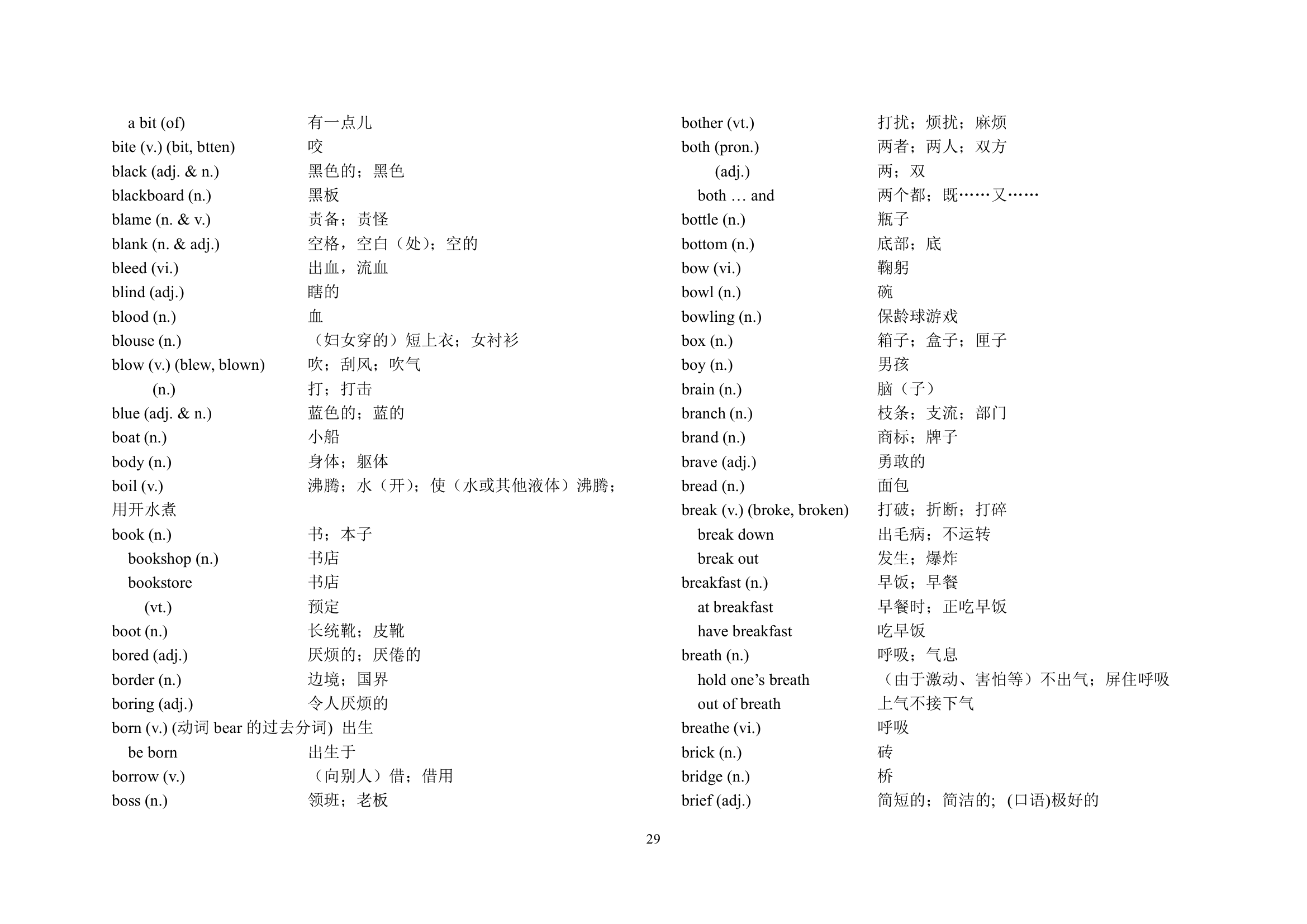 天津市高中学业水平考试考试英语词汇表第6页