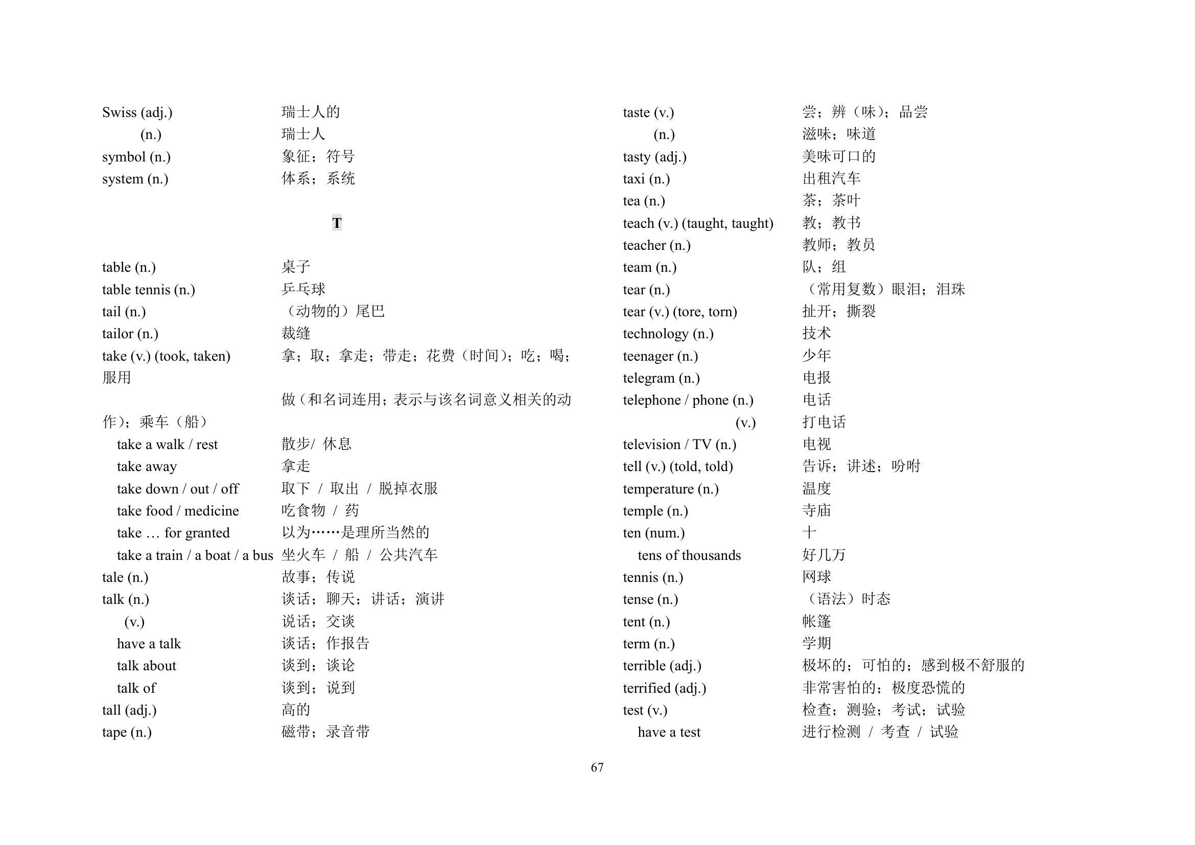 天津市高中学业水平考试考试英语词汇表第44页