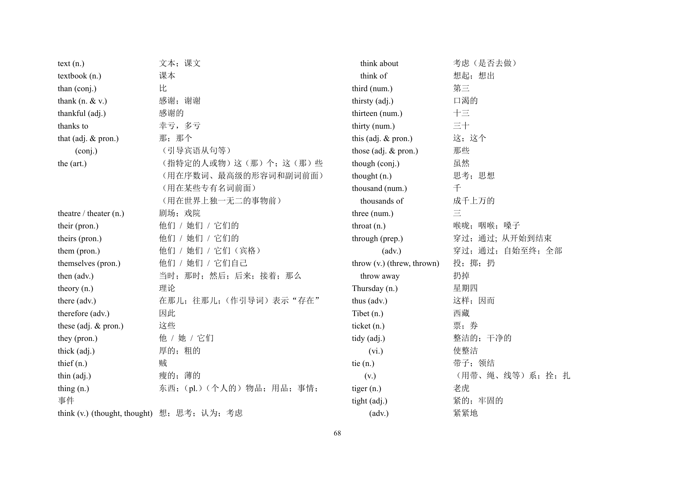 天津市高中学业水平考试考试英语词汇表第45页