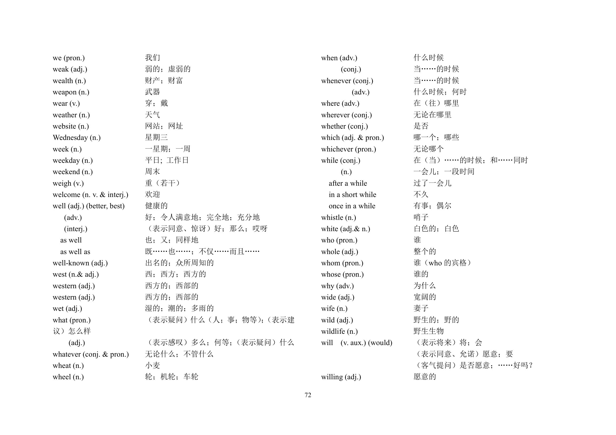 天津市高中学业水平考试考试英语词汇表第49页