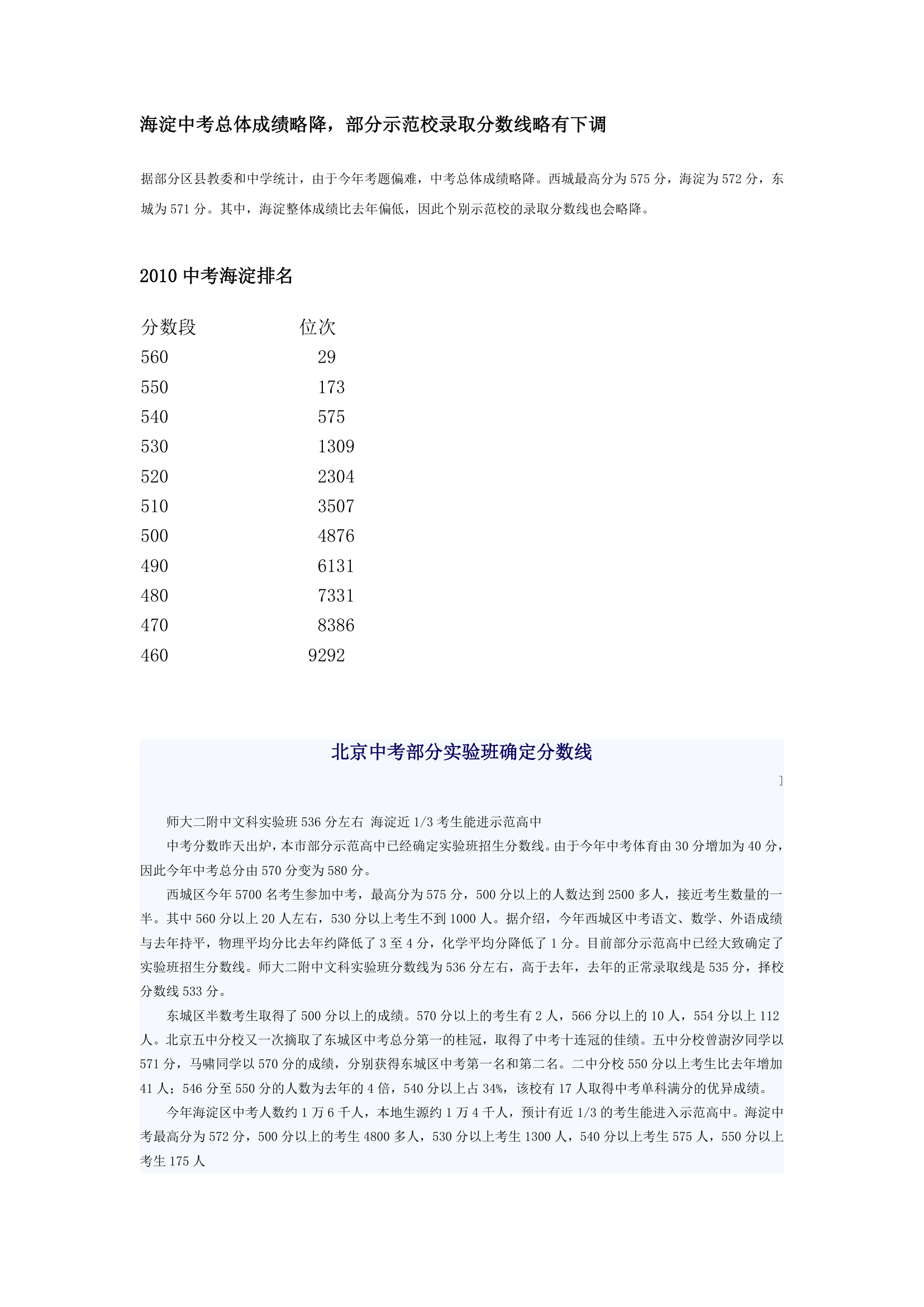 3 2010中考成绩分段及09年成绩分段对比(附09年学校录取分数线)第3页