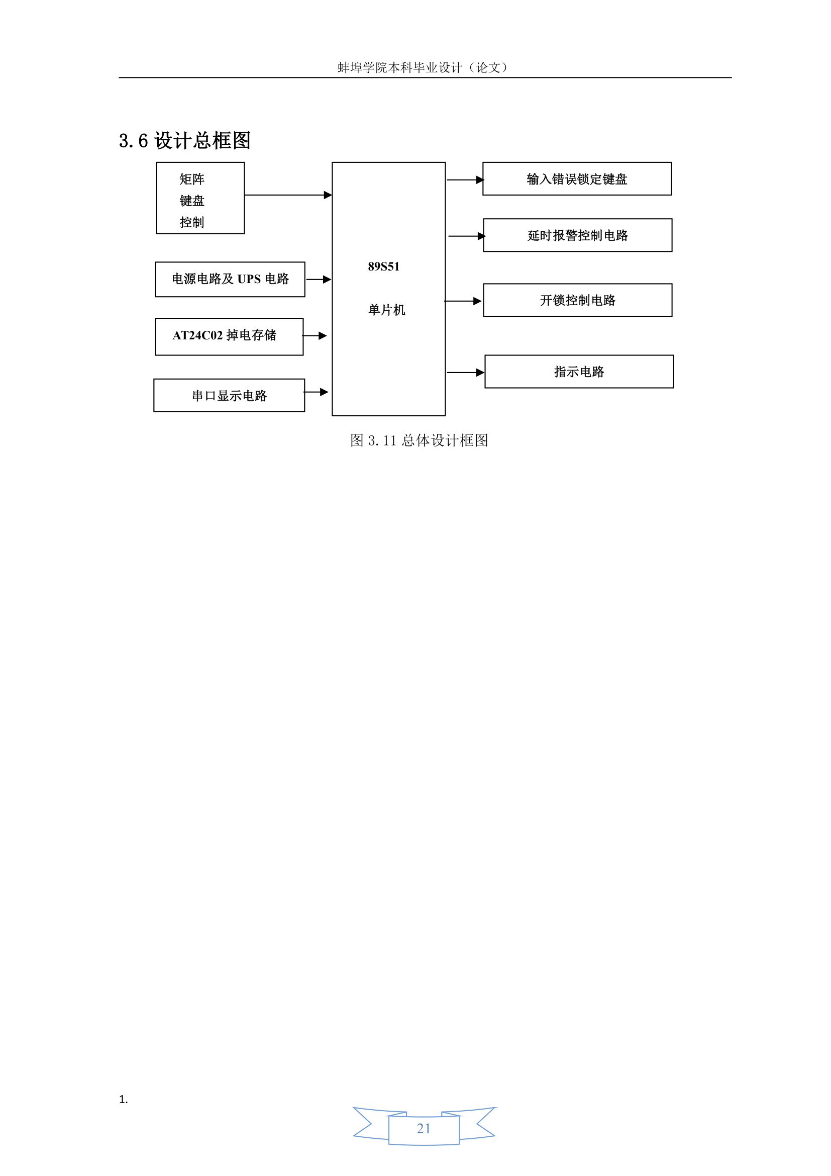 蚌埠学院毕业设计08郭燕第21页