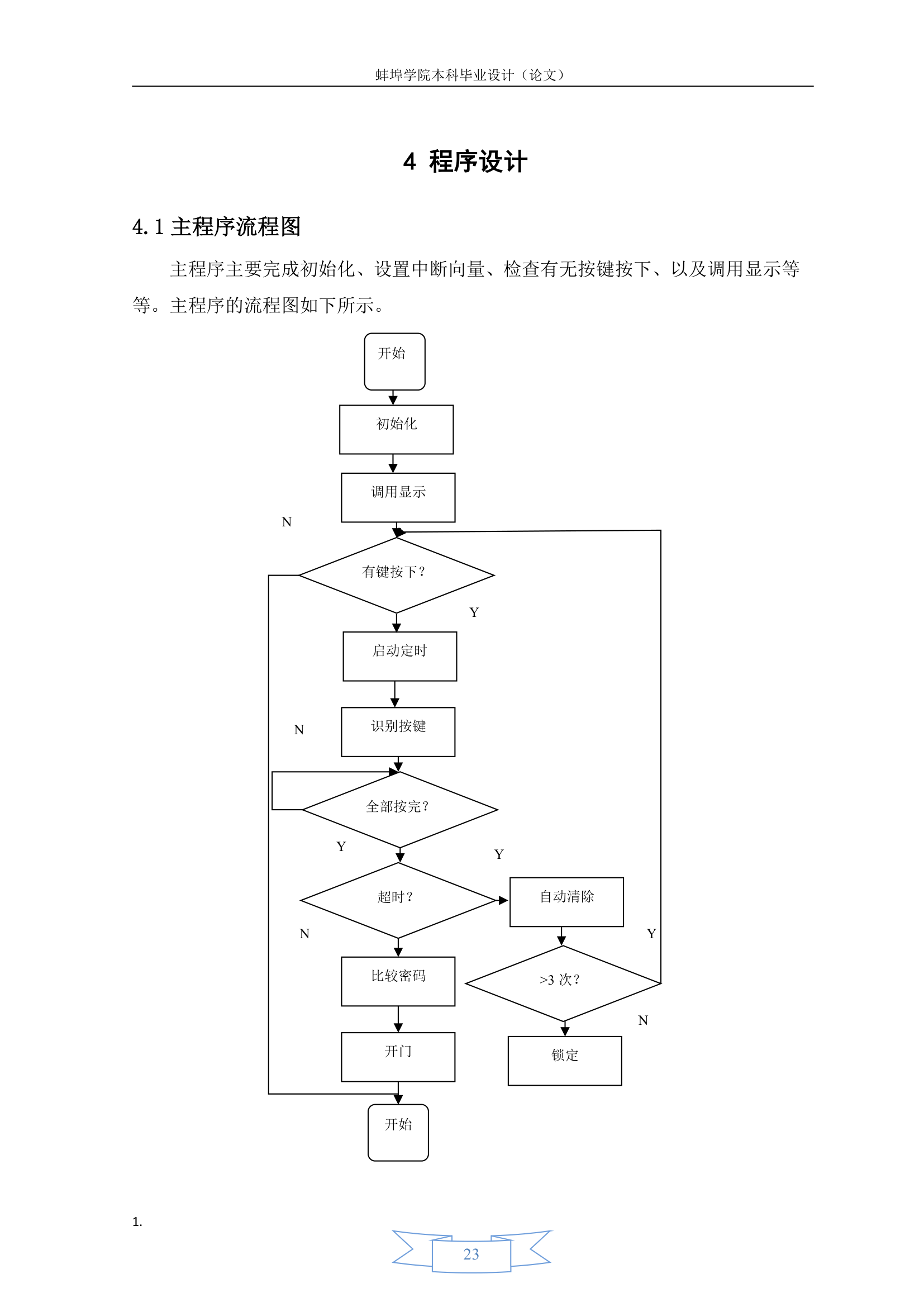 蚌埠学院毕业设计08郭燕第23页