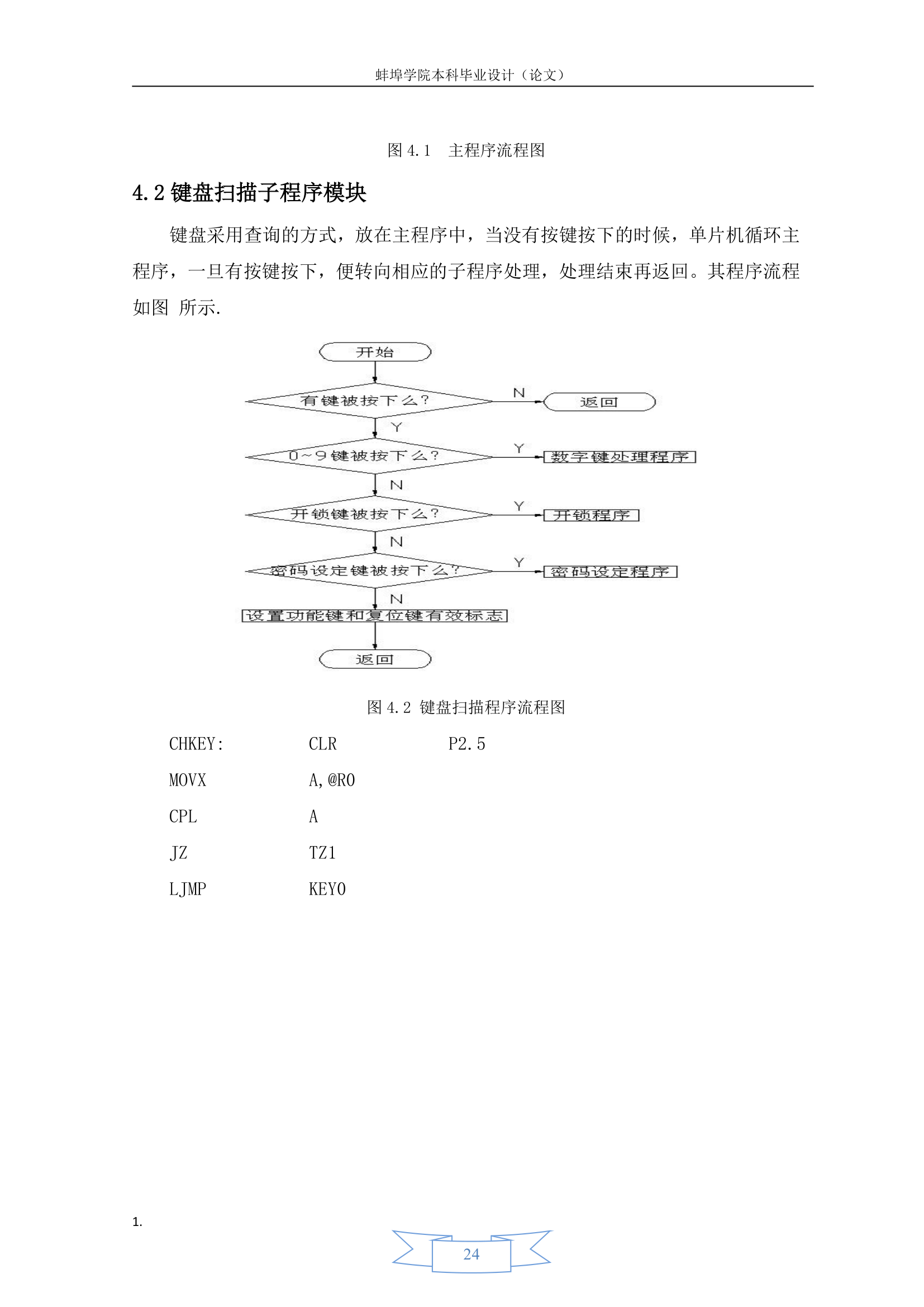 蚌埠学院毕业设计08郭燕第24页