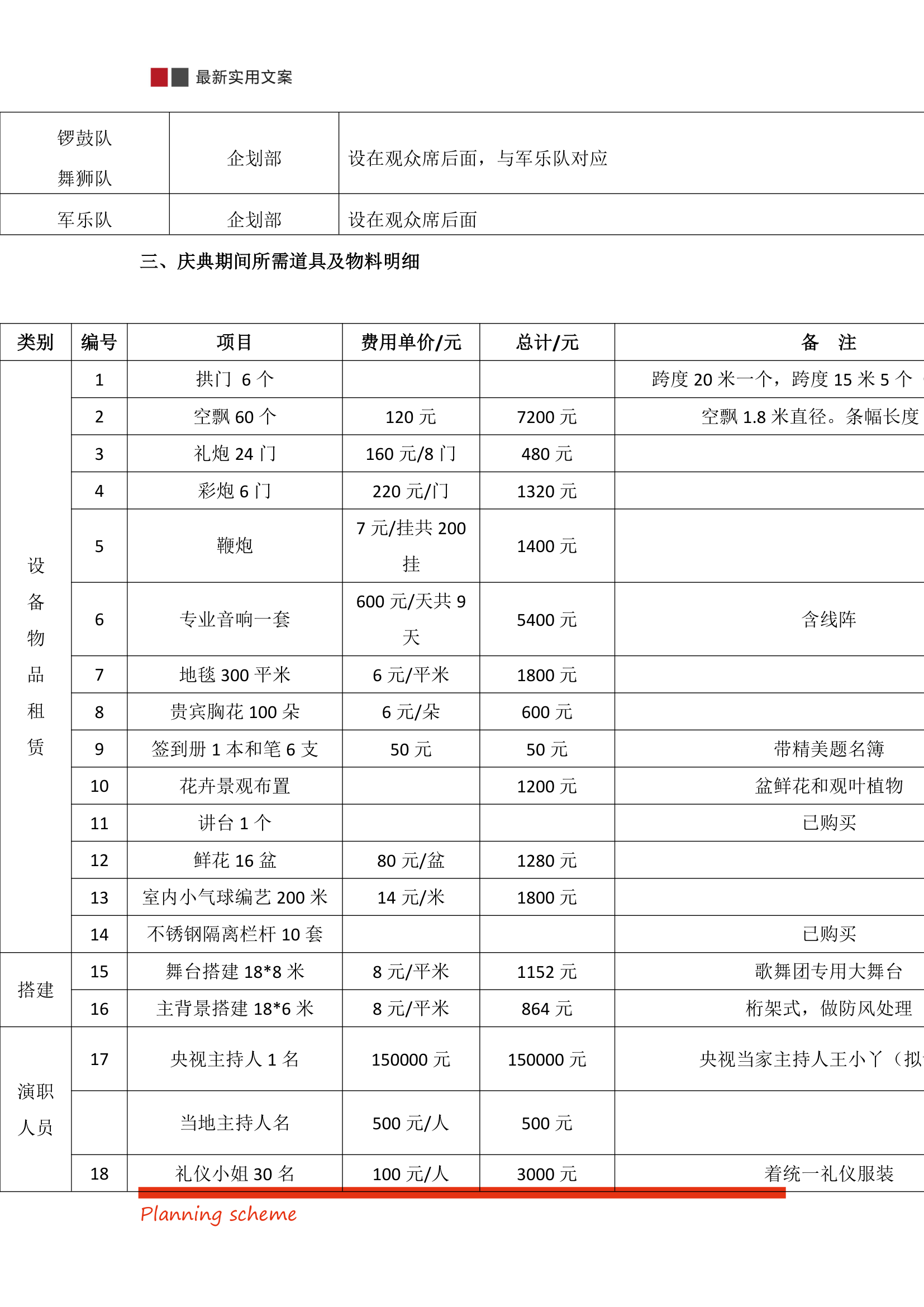 国际商贸城开业庆典营销策划方案.doc第23页