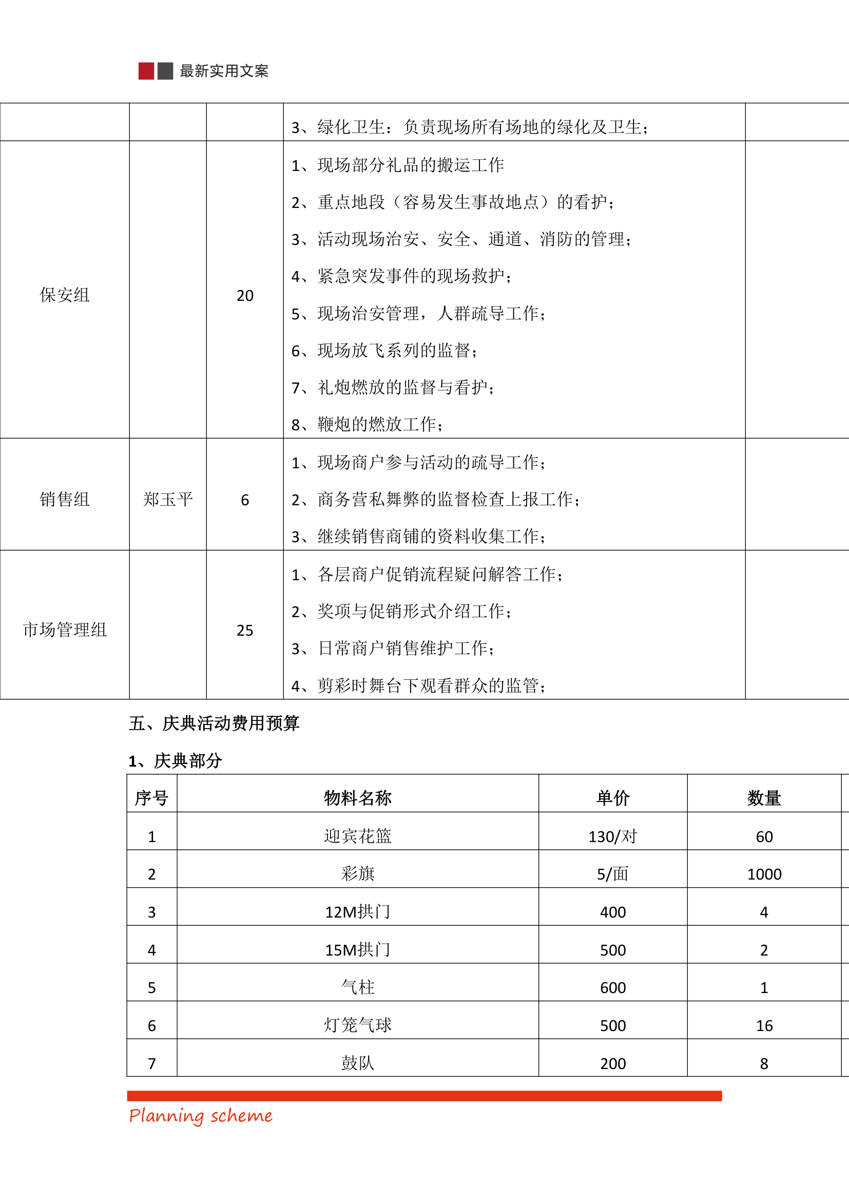 国际商贸城开业庆典营销策划方案.doc第26页