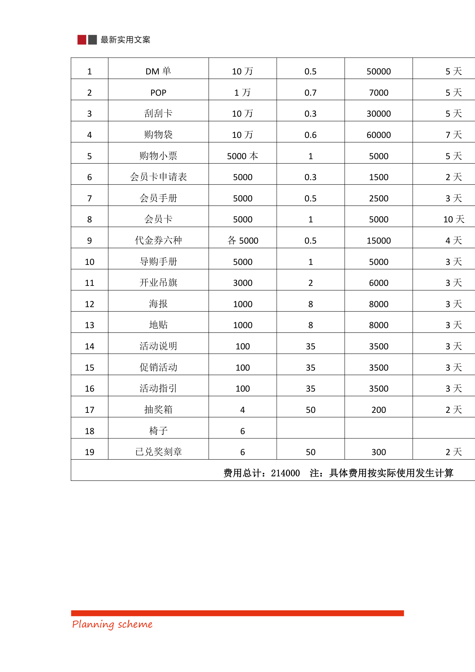 国际商贸城开业庆典营销策划方案.doc第30页