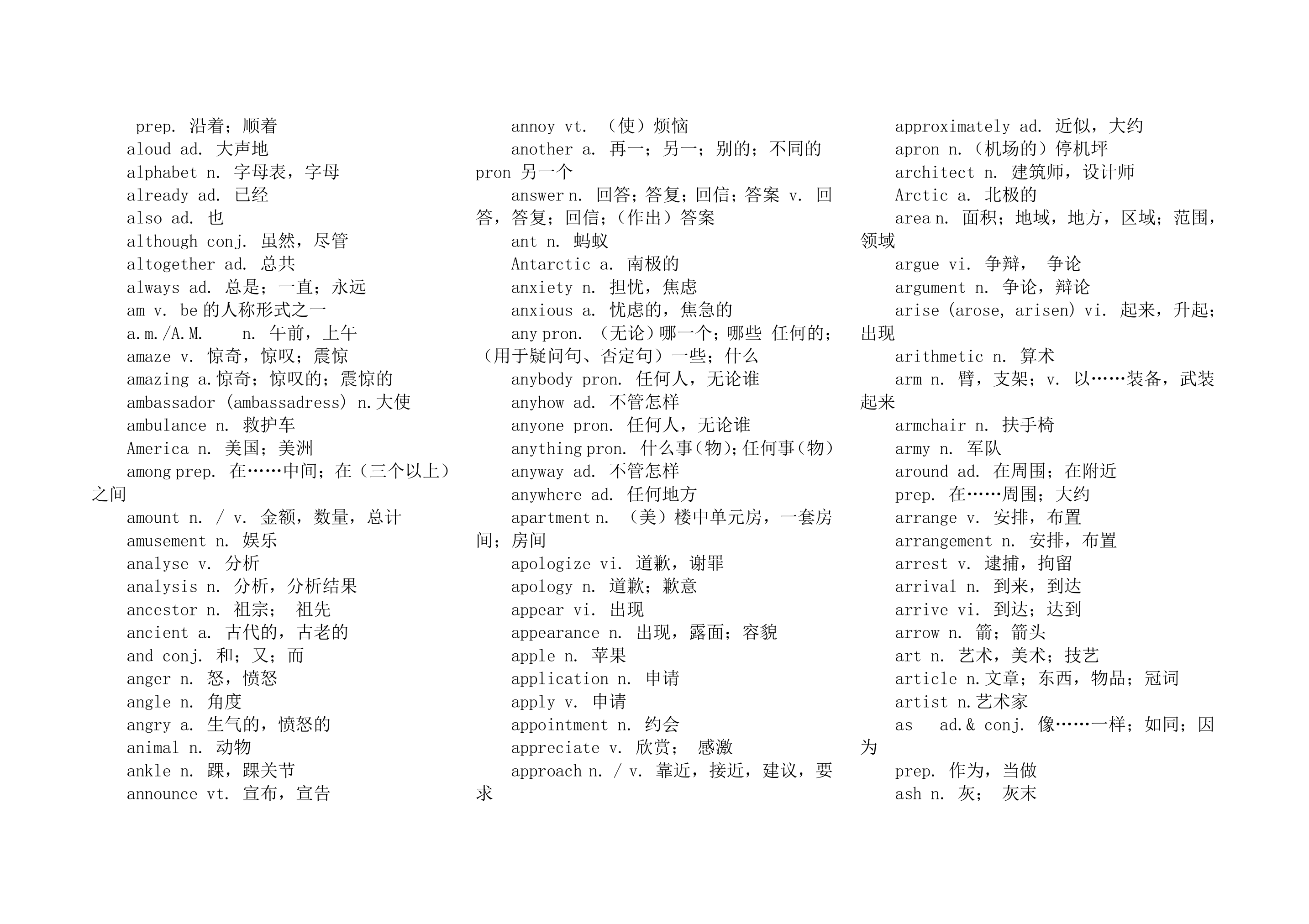 高中学业水平测试英语词汇表.docx第2页