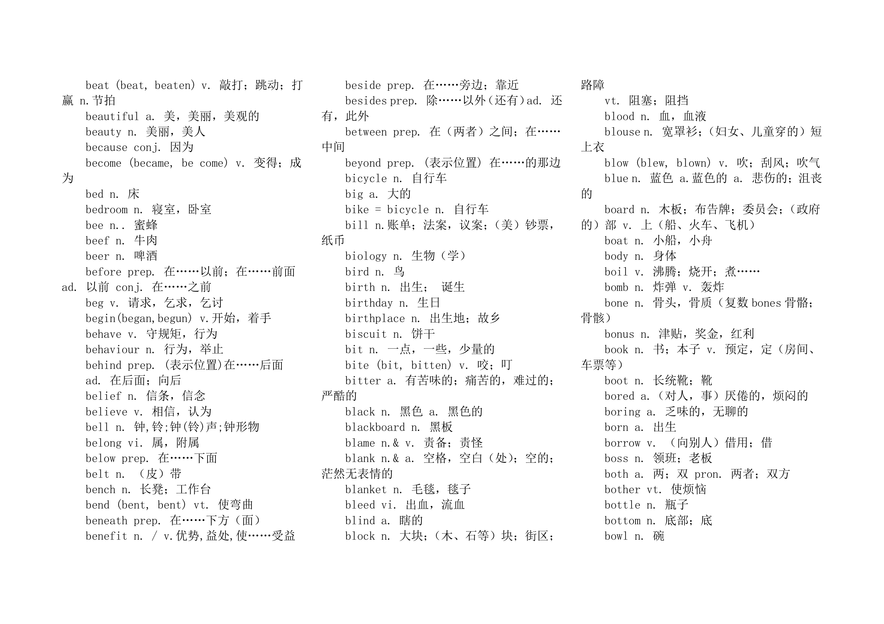 高中学业水平测试英语词汇表.docx第4页