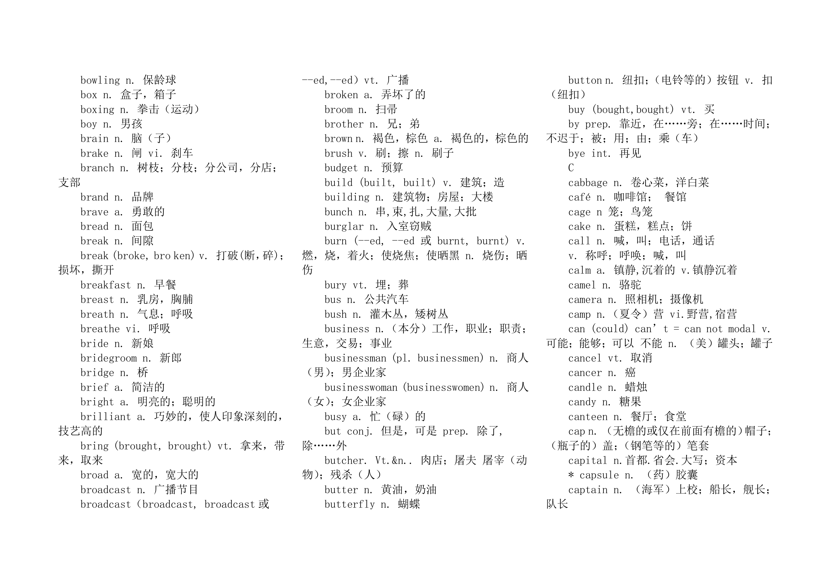 高中学业水平测试英语词汇表.docx第5页