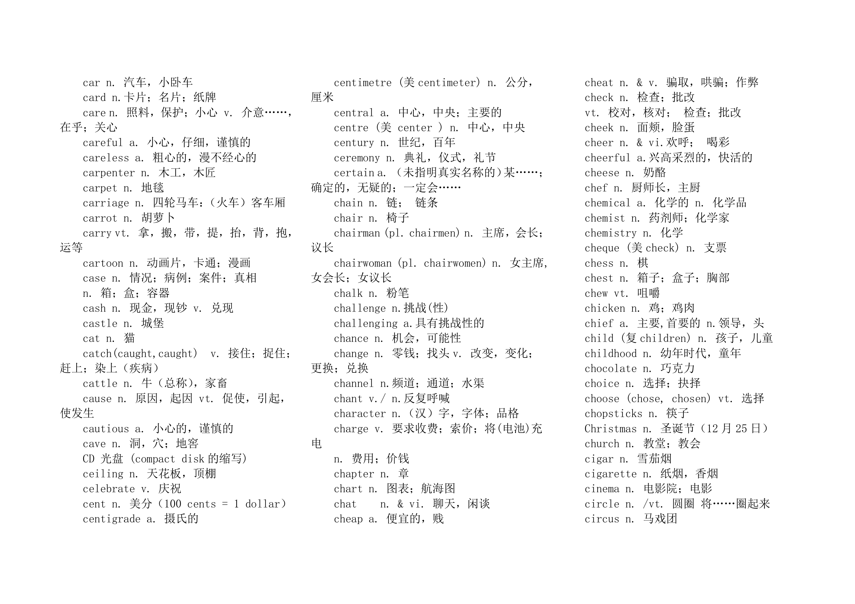 高中学业水平测试英语词汇表.docx第6页