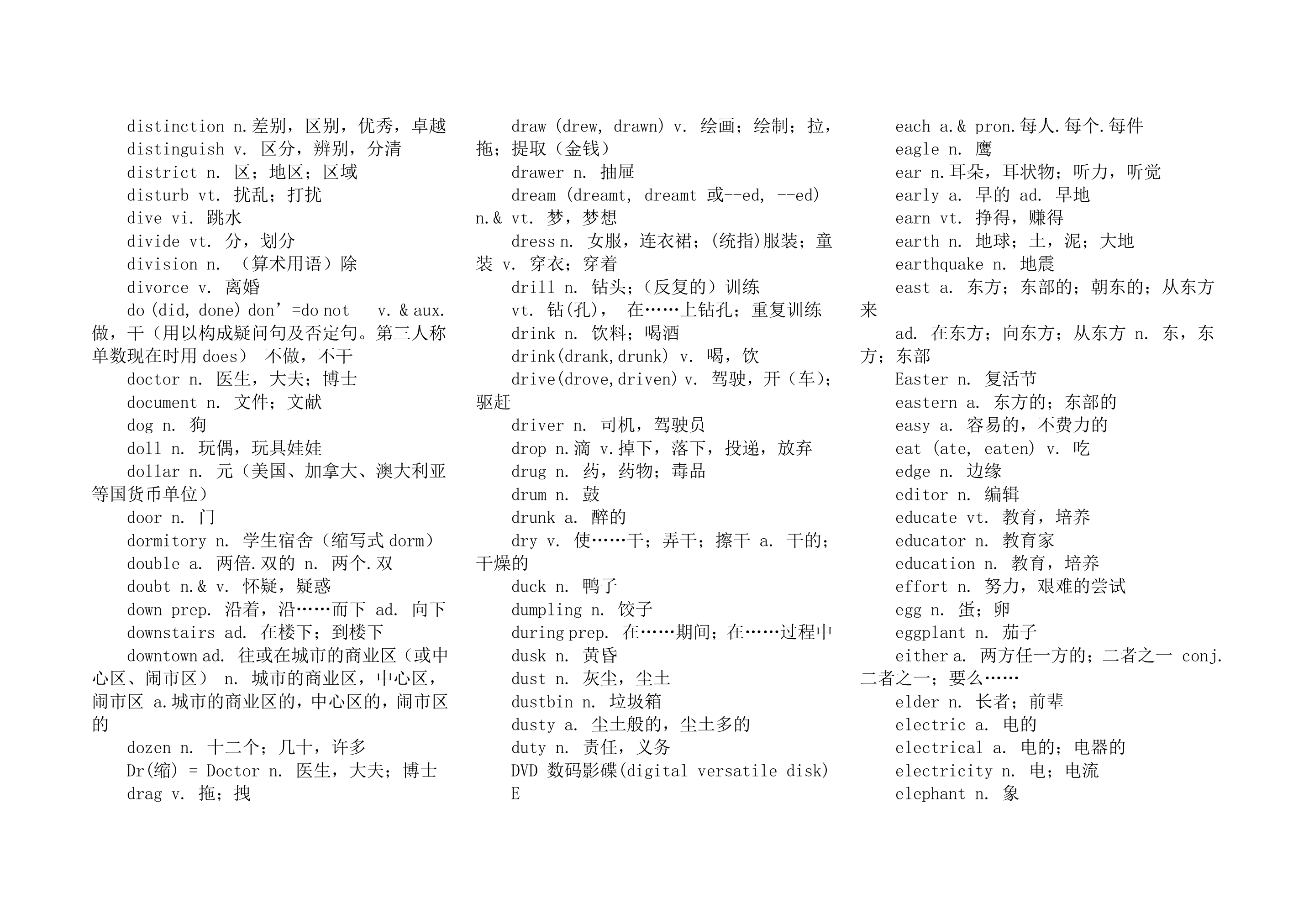 高中学业水平测试英语词汇表.docx第10页