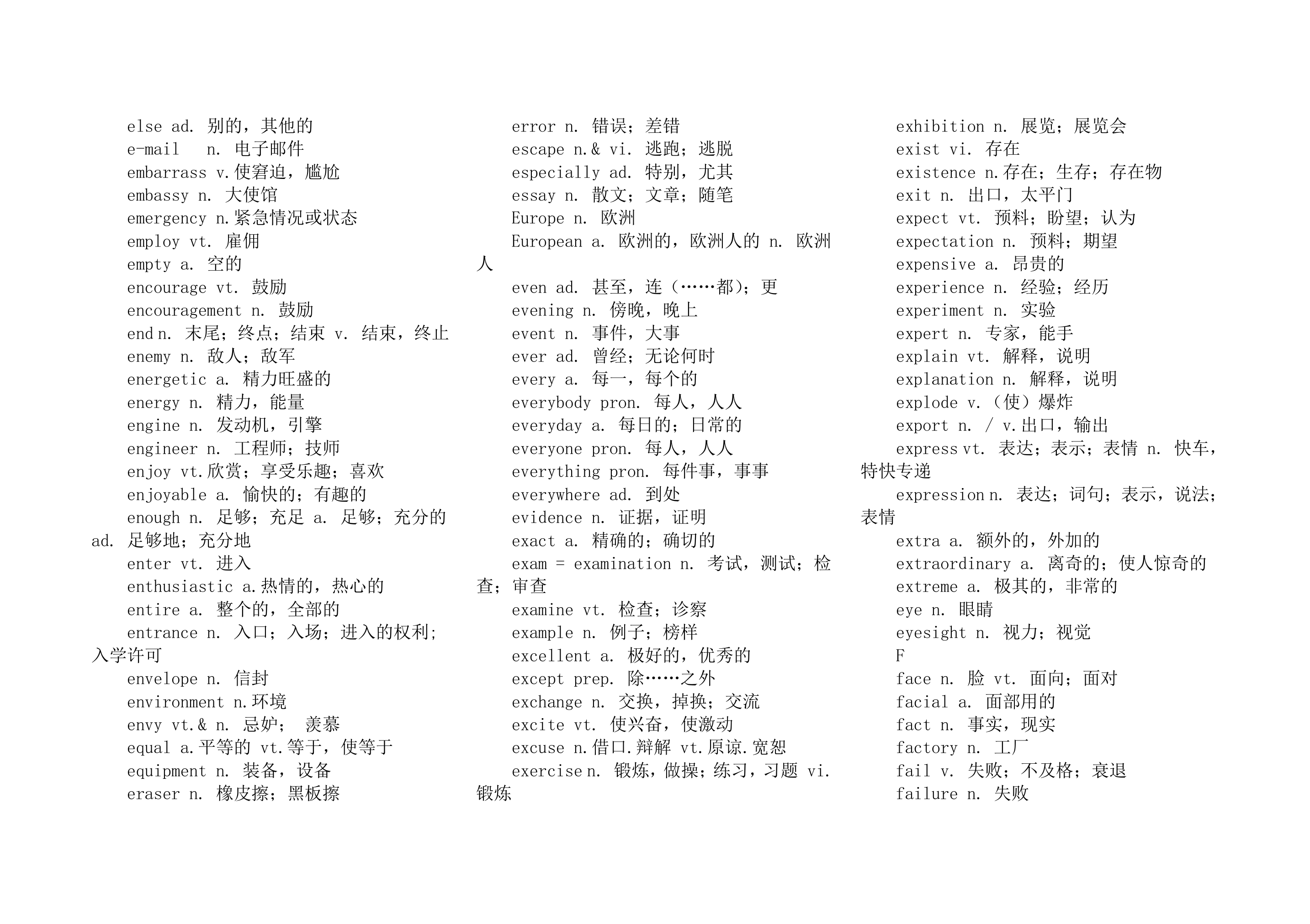 高中学业水平测试英语词汇表.docx第11页