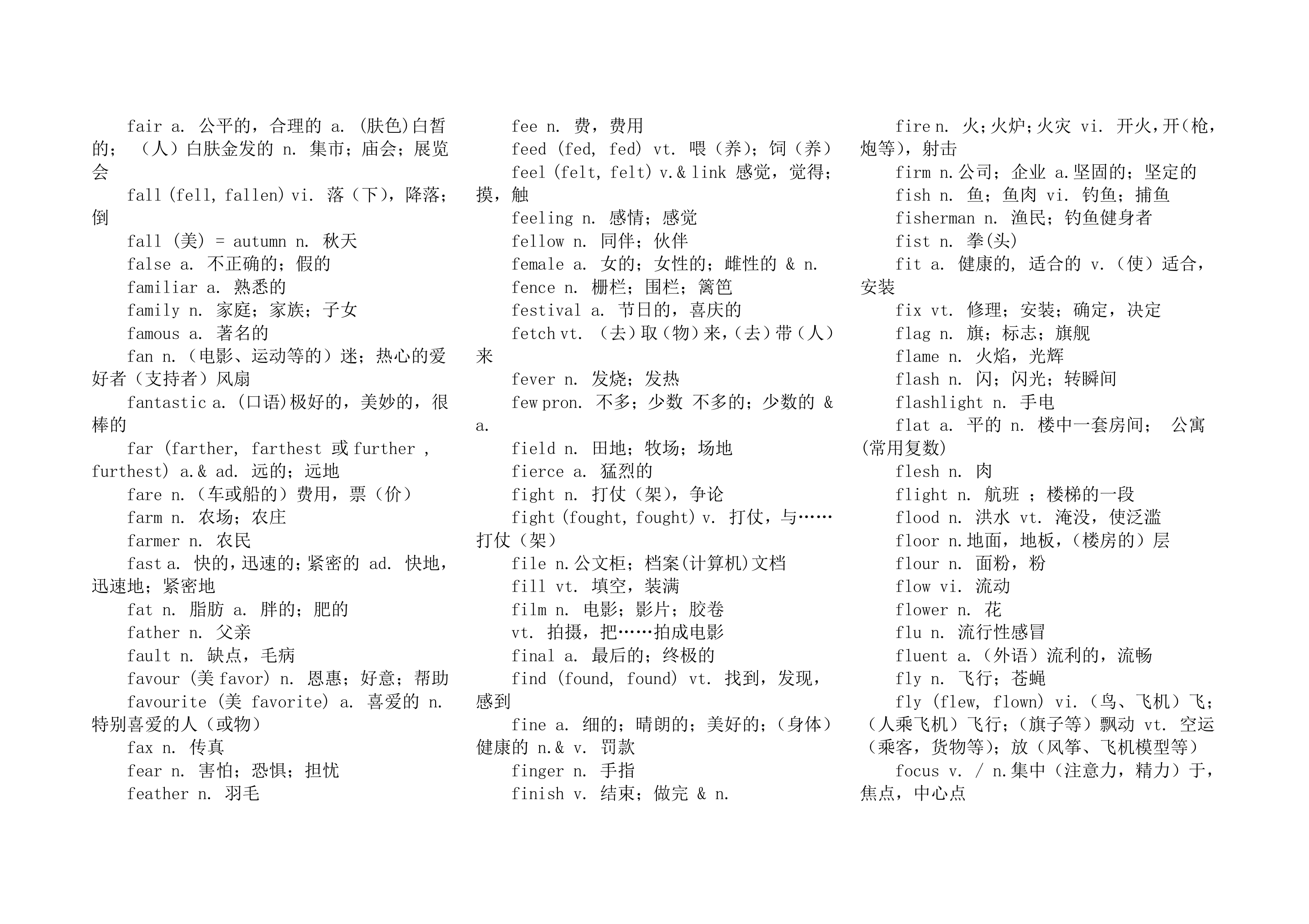 高中学业水平测试英语词汇表.docx第12页