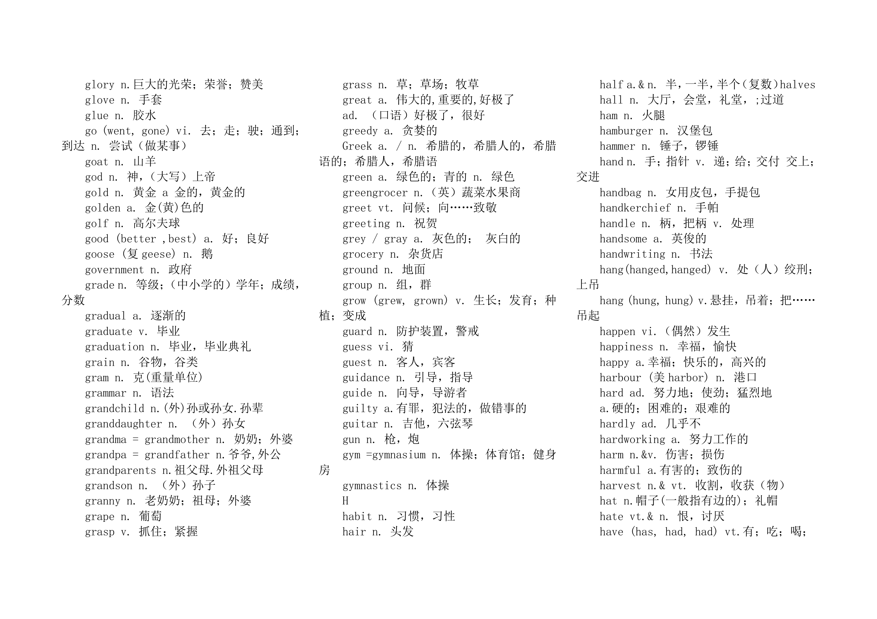 高中学业水平测试英语词汇表.docx第14页