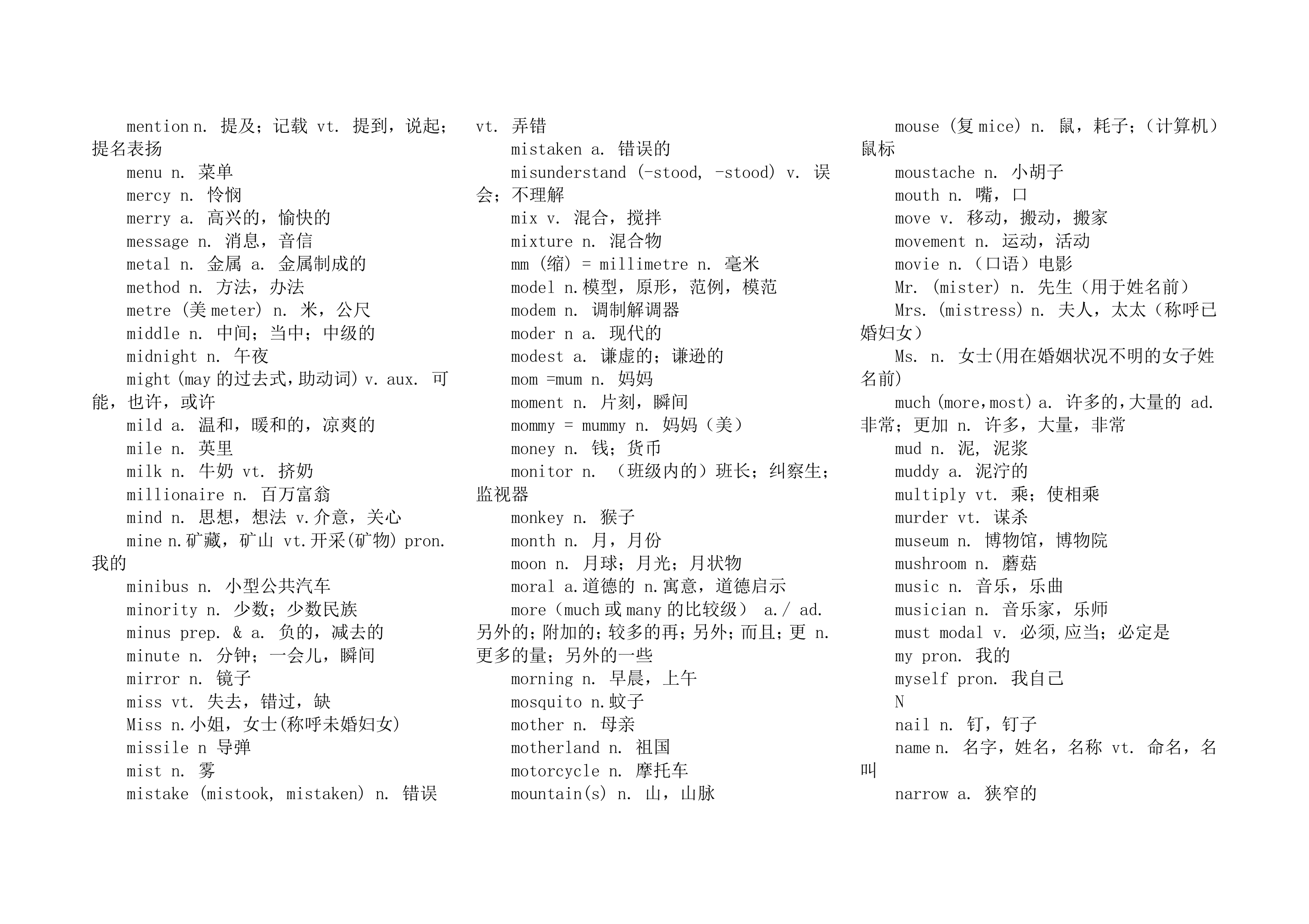 高中学业水平测试英语词汇表.docx第19页