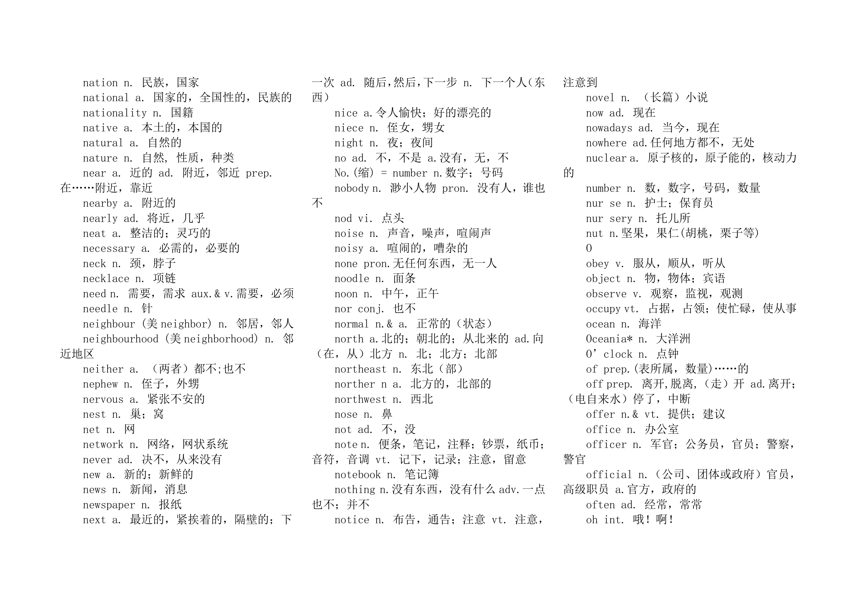 高中学业水平测试英语词汇表.docx第20页