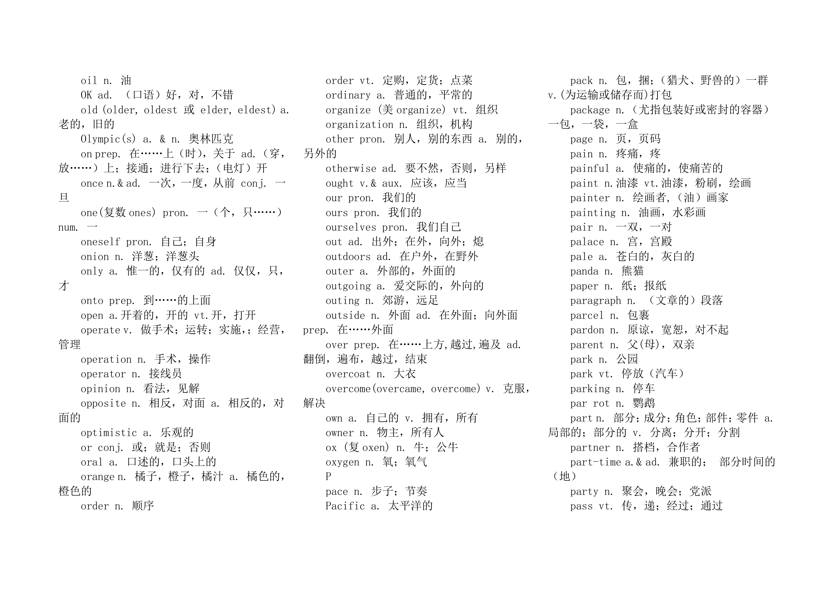 高中学业水平测试英语词汇表.docx第21页