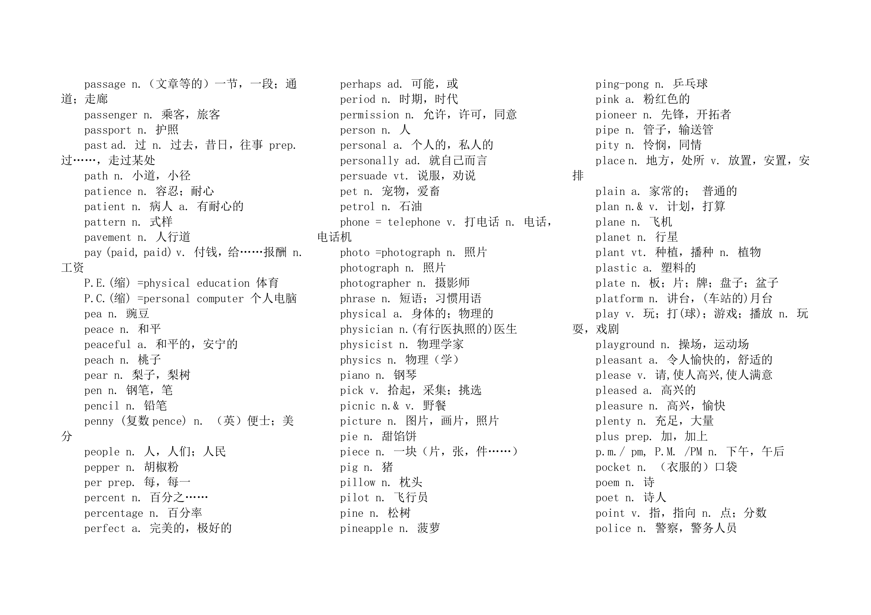 高中学业水平测试英语词汇表.docx第22页