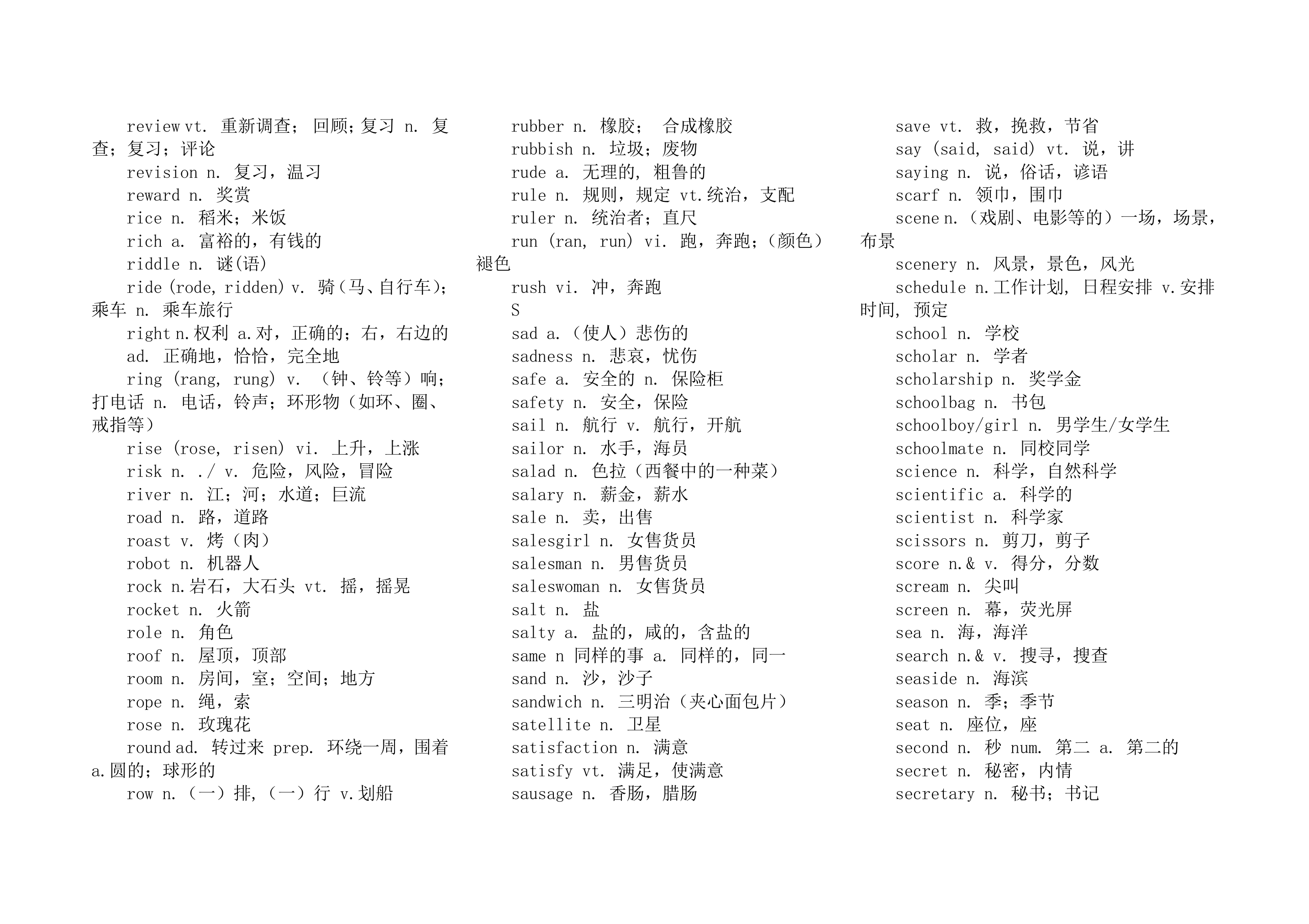 高中学业水平测试英语词汇表.docx第25页