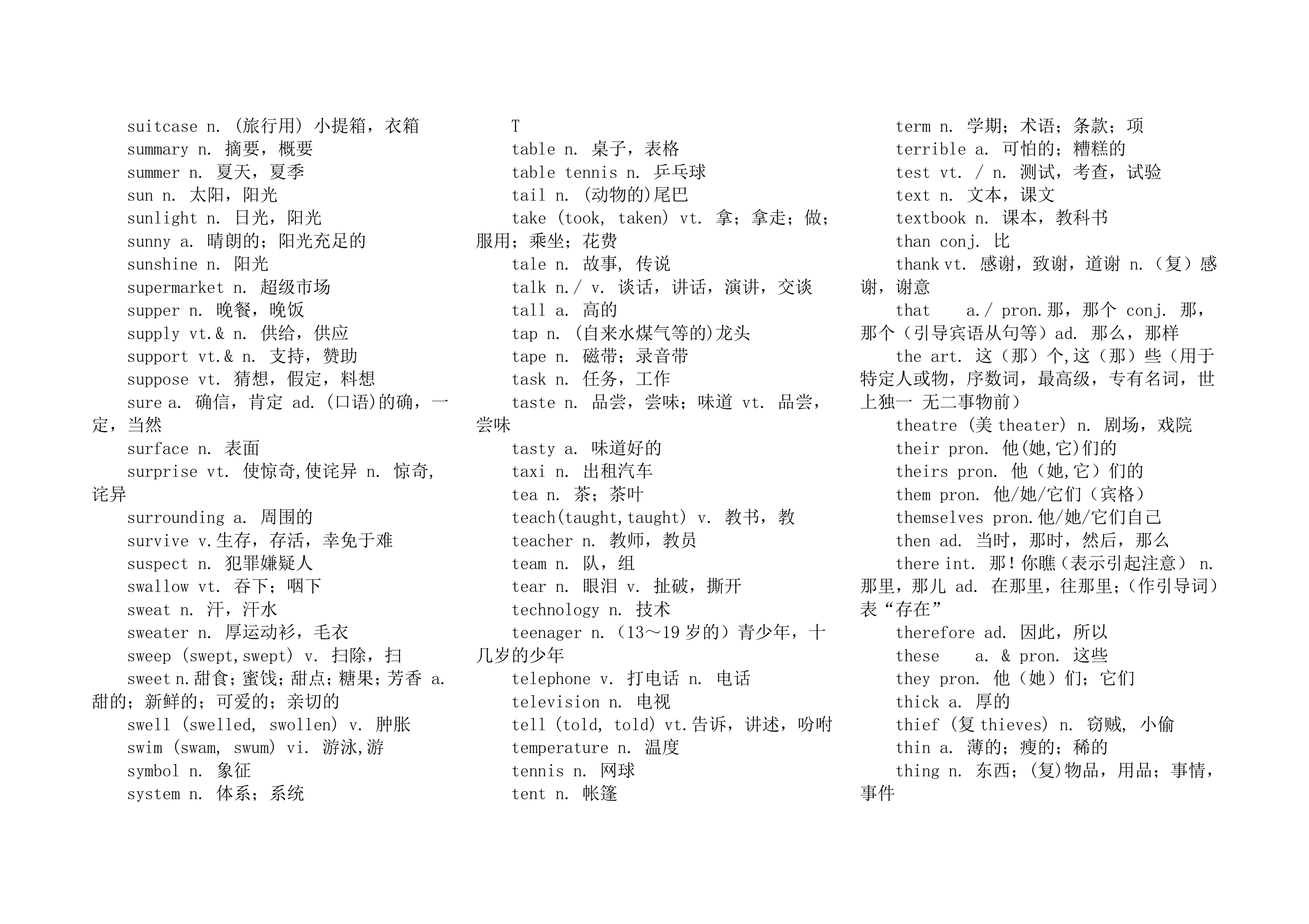 高中学业水平测试英语词汇表.docx第29页