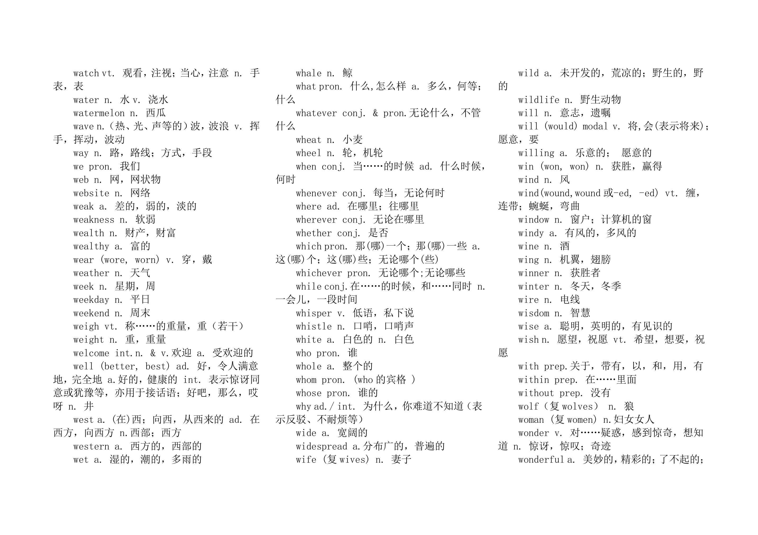 高中学业水平测试英语词汇表.docx第32页