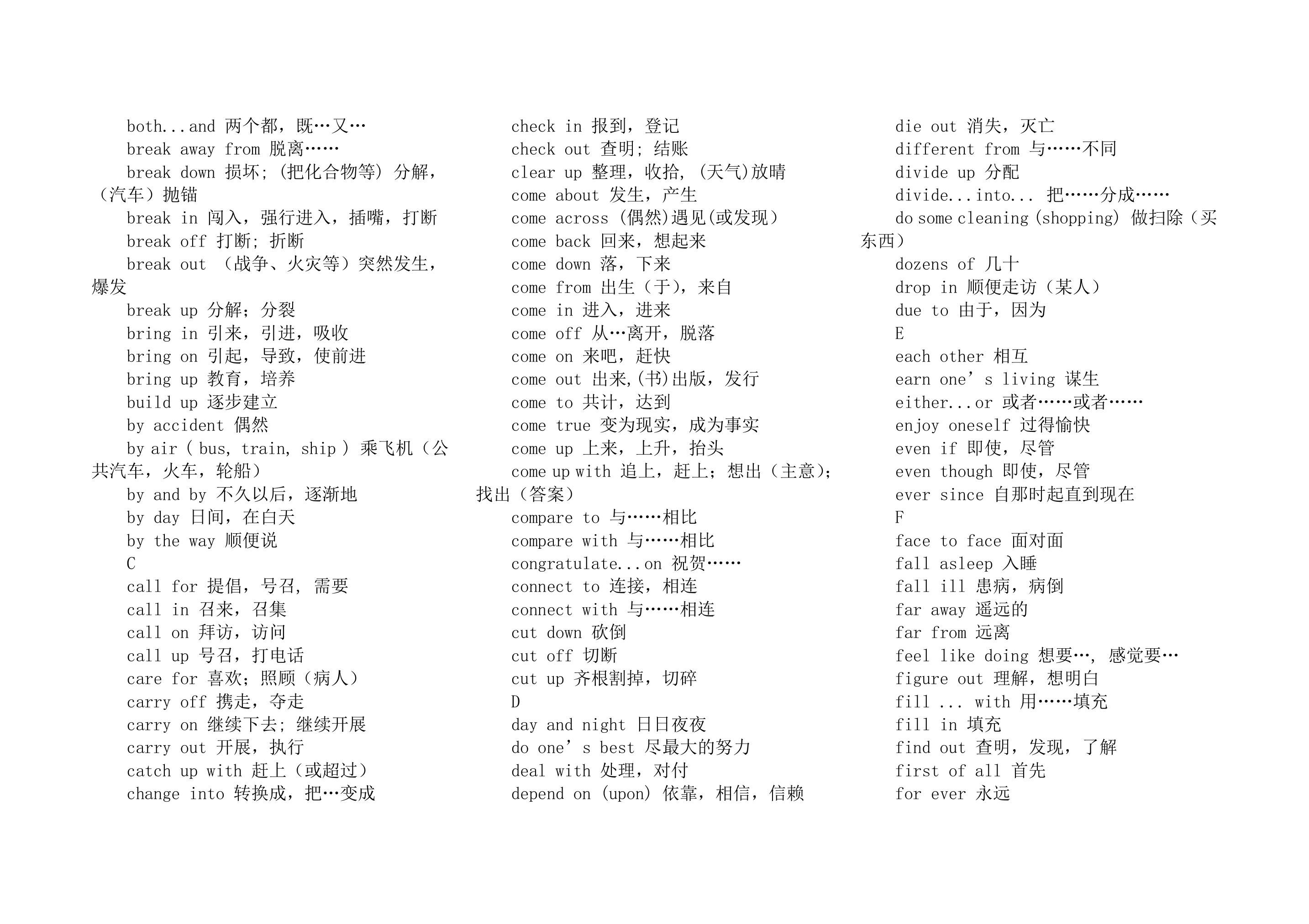 高中学业水平测试英语词汇表.docx第34页