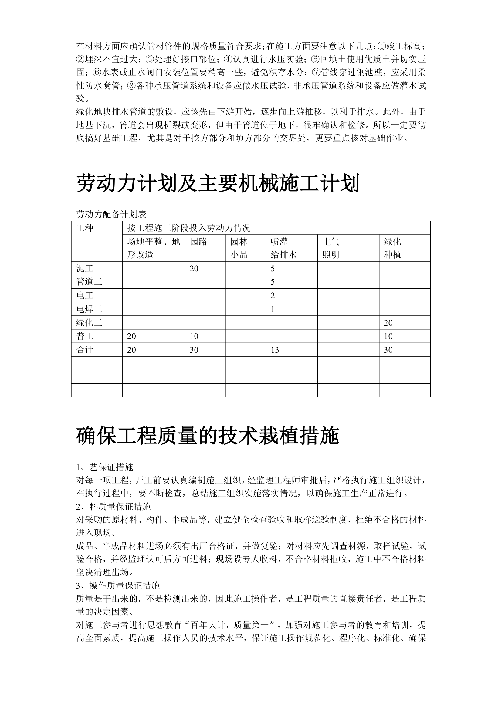 某国税局景观绿化工程施工设计.doc第12页