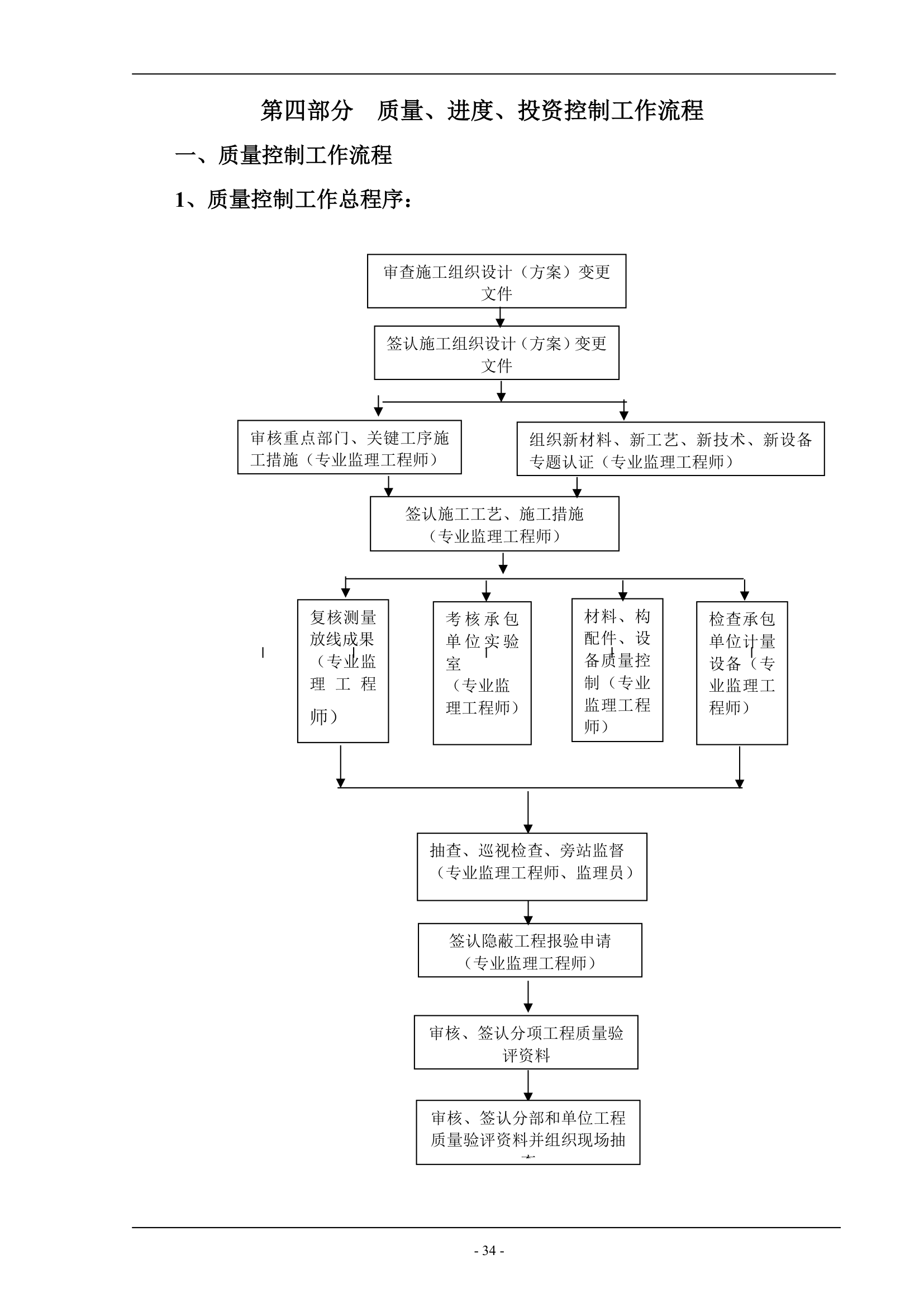 绿化工程监理大纲.doc第34页