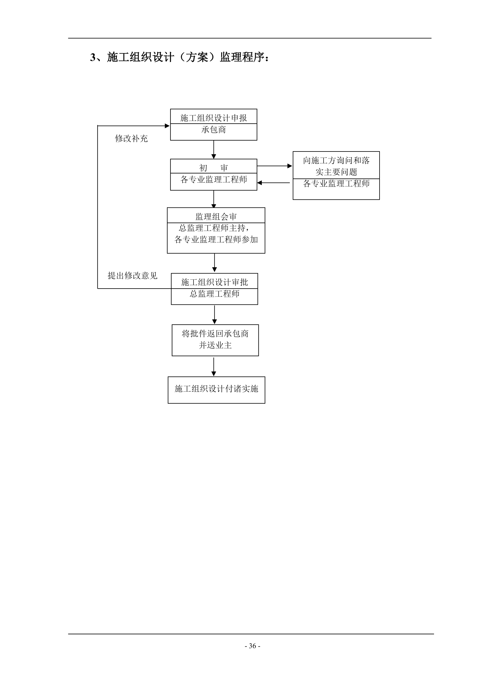 绿化工程监理大纲.doc第36页