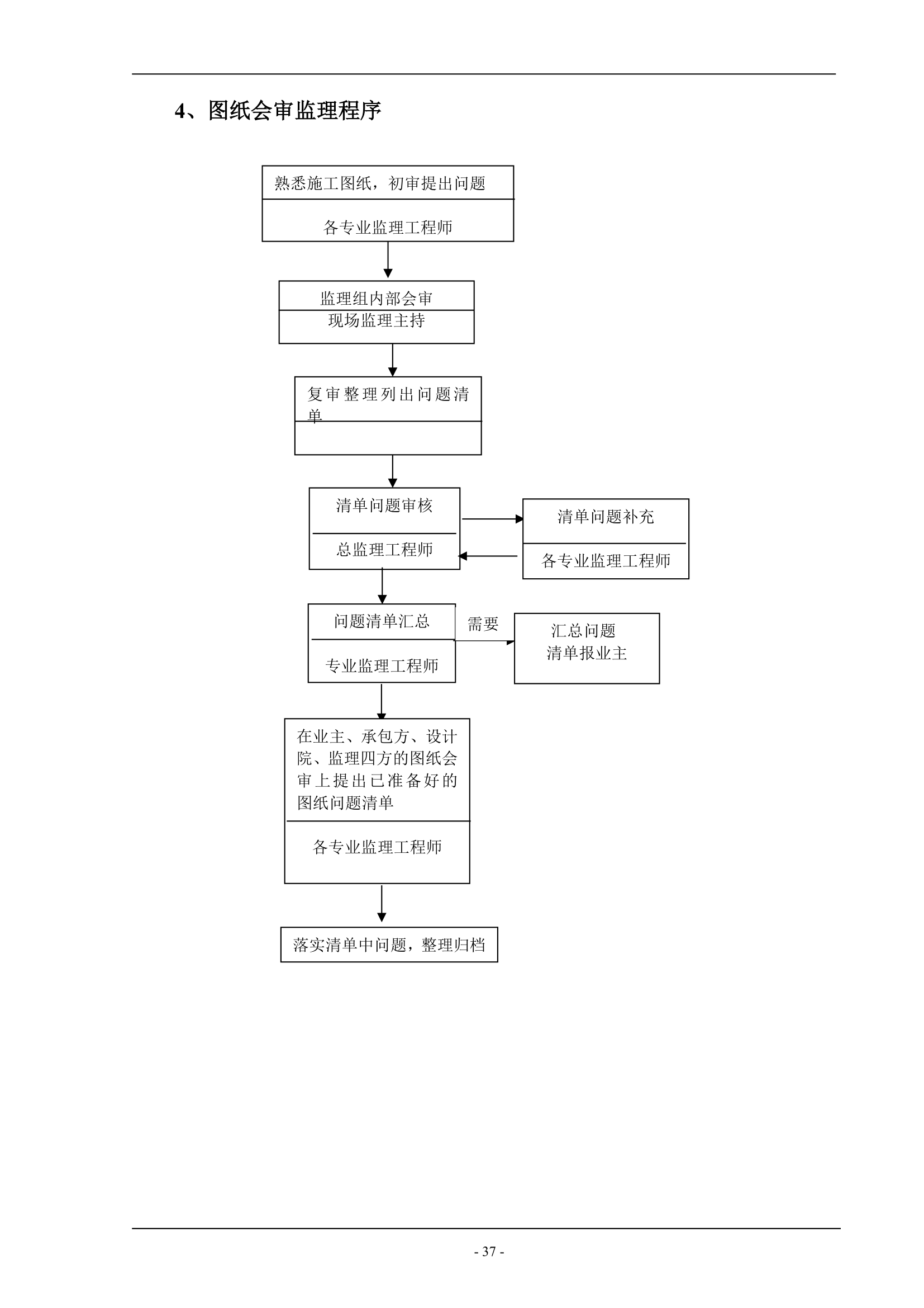 绿化工程监理大纲.doc第37页