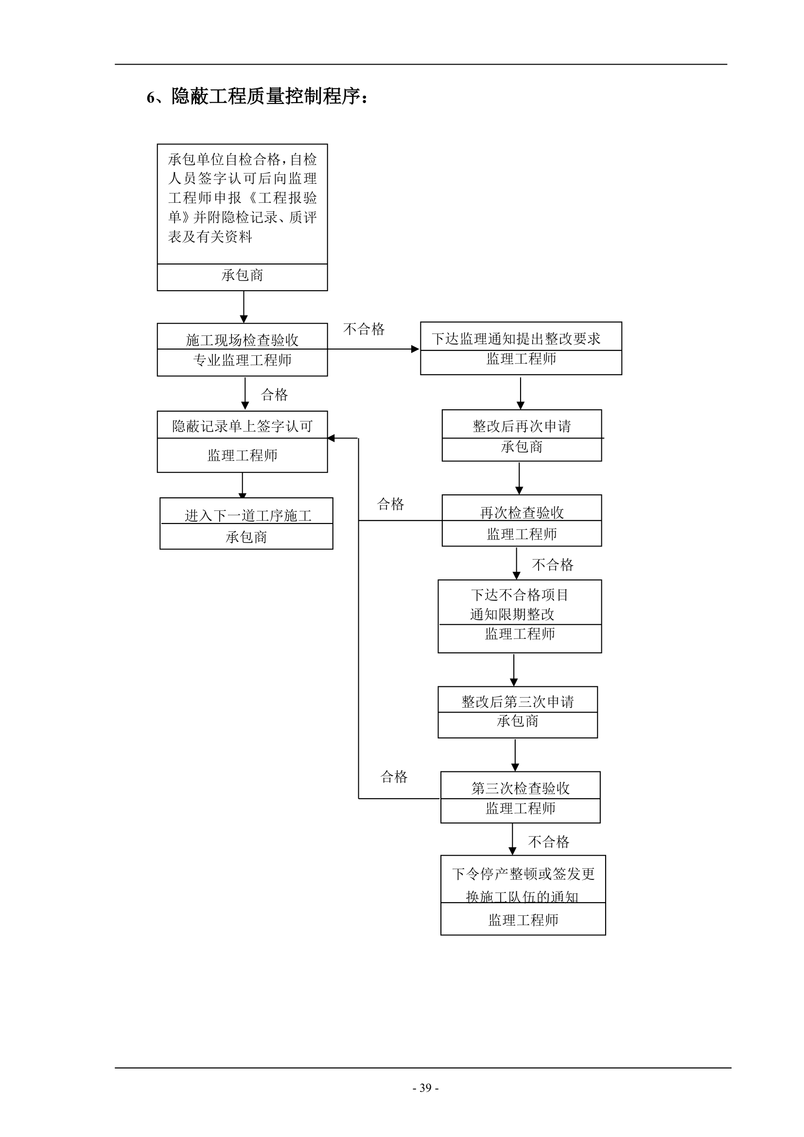 绿化工程监理大纲.doc第39页