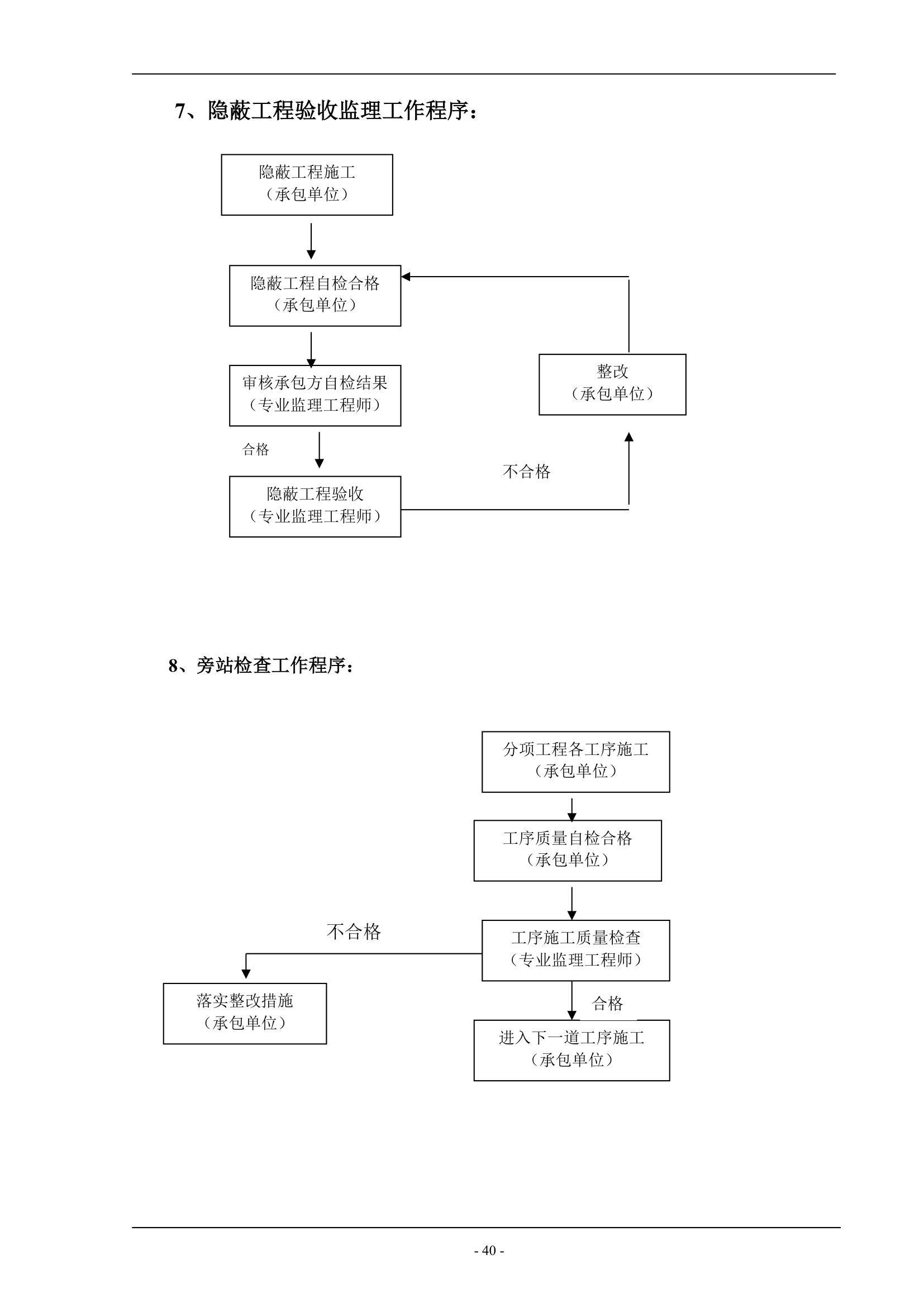 绿化工程监理大纲.doc第40页