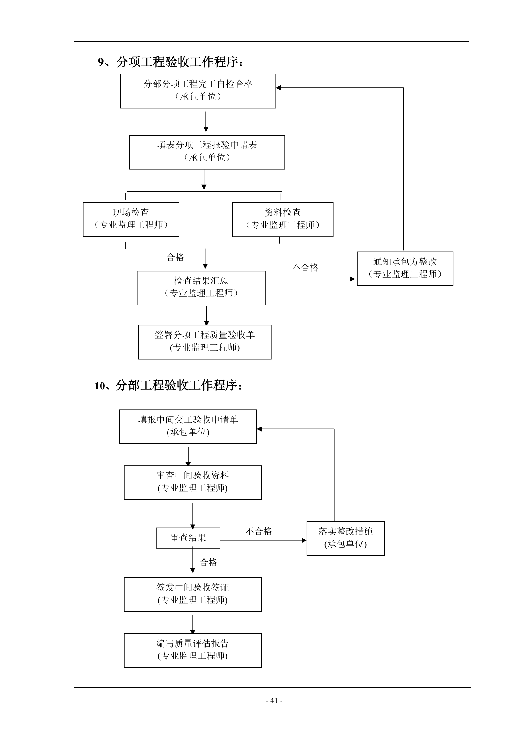 绿化工程监理大纲.doc第41页