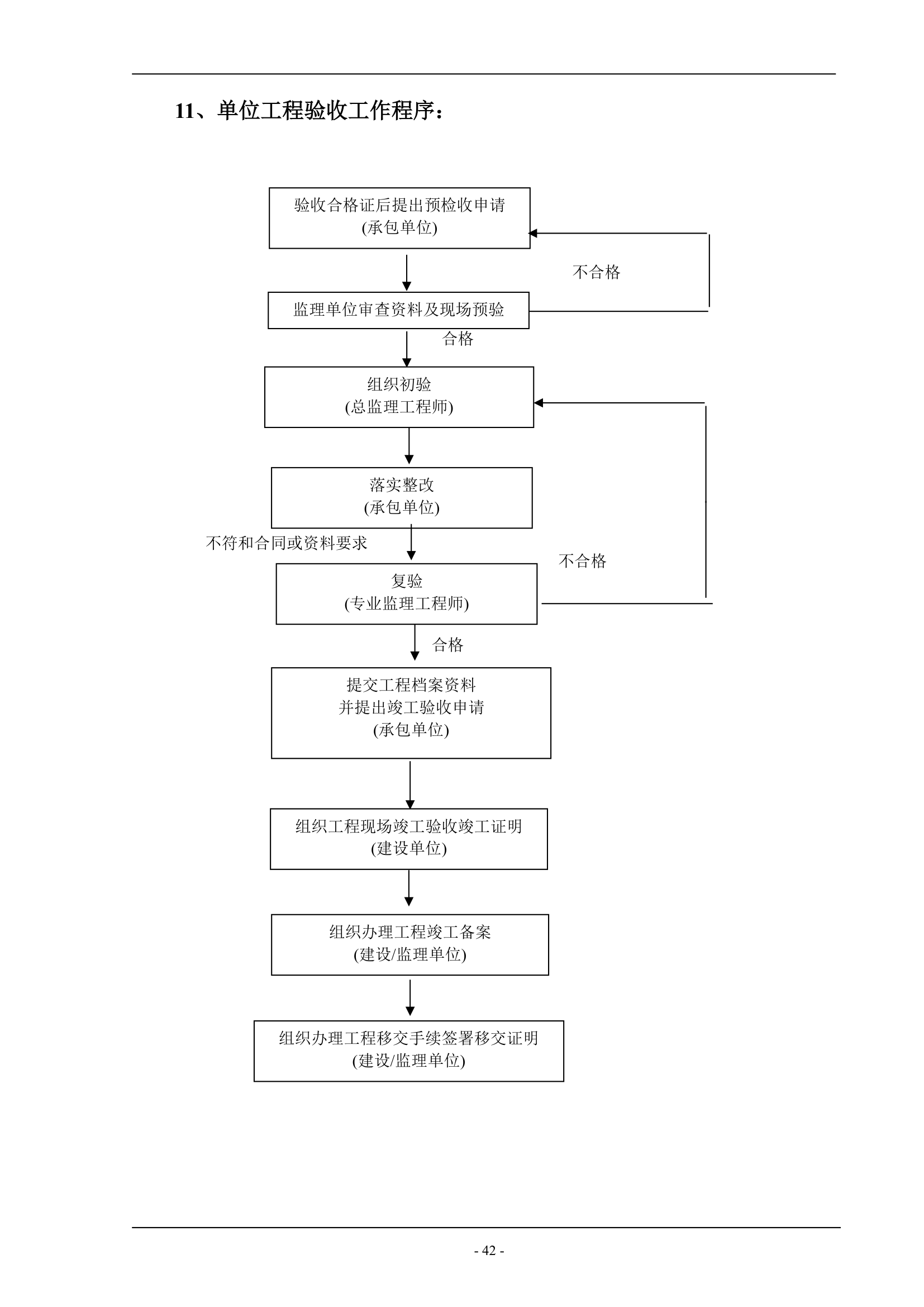 绿化工程监理大纲.doc第42页