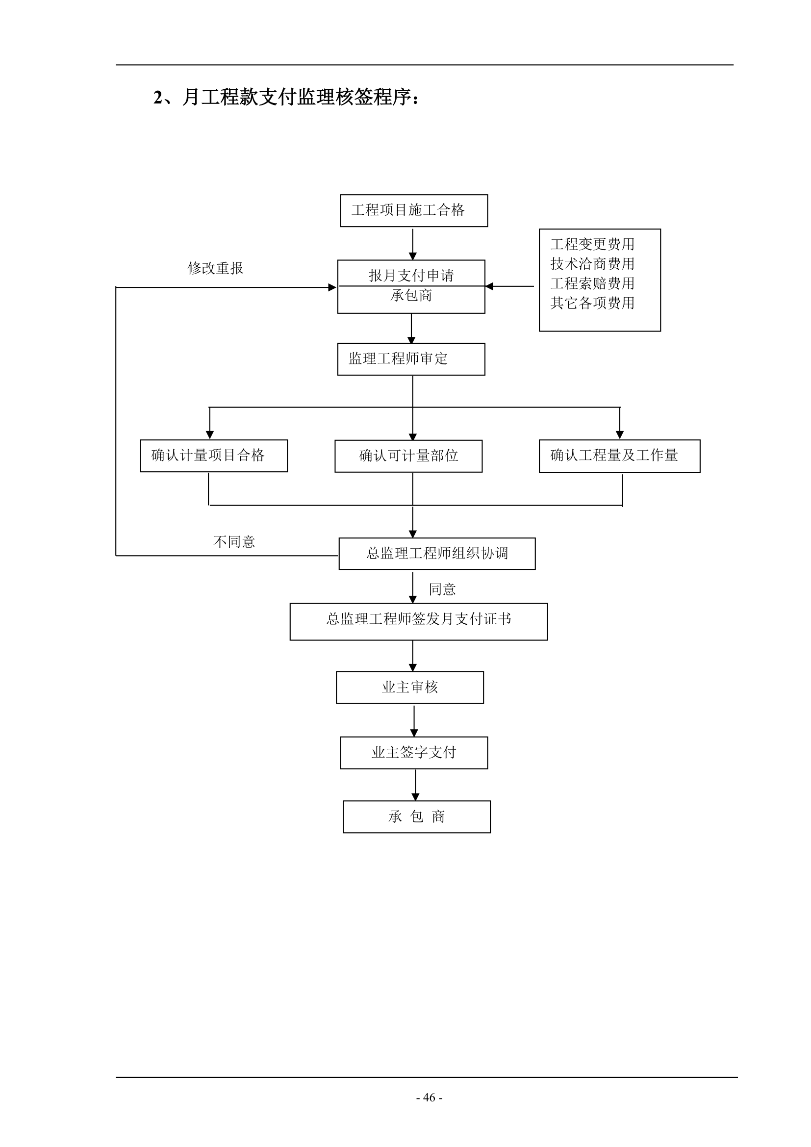 绿化工程监理大纲.doc第46页