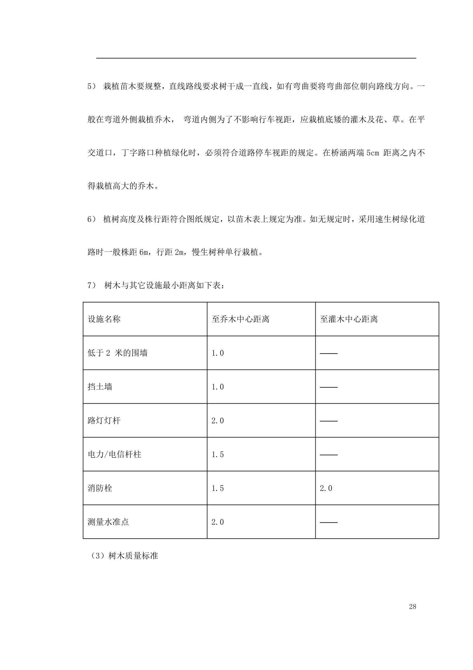 某立交桥改造绿化工程施工方案.doc第28页