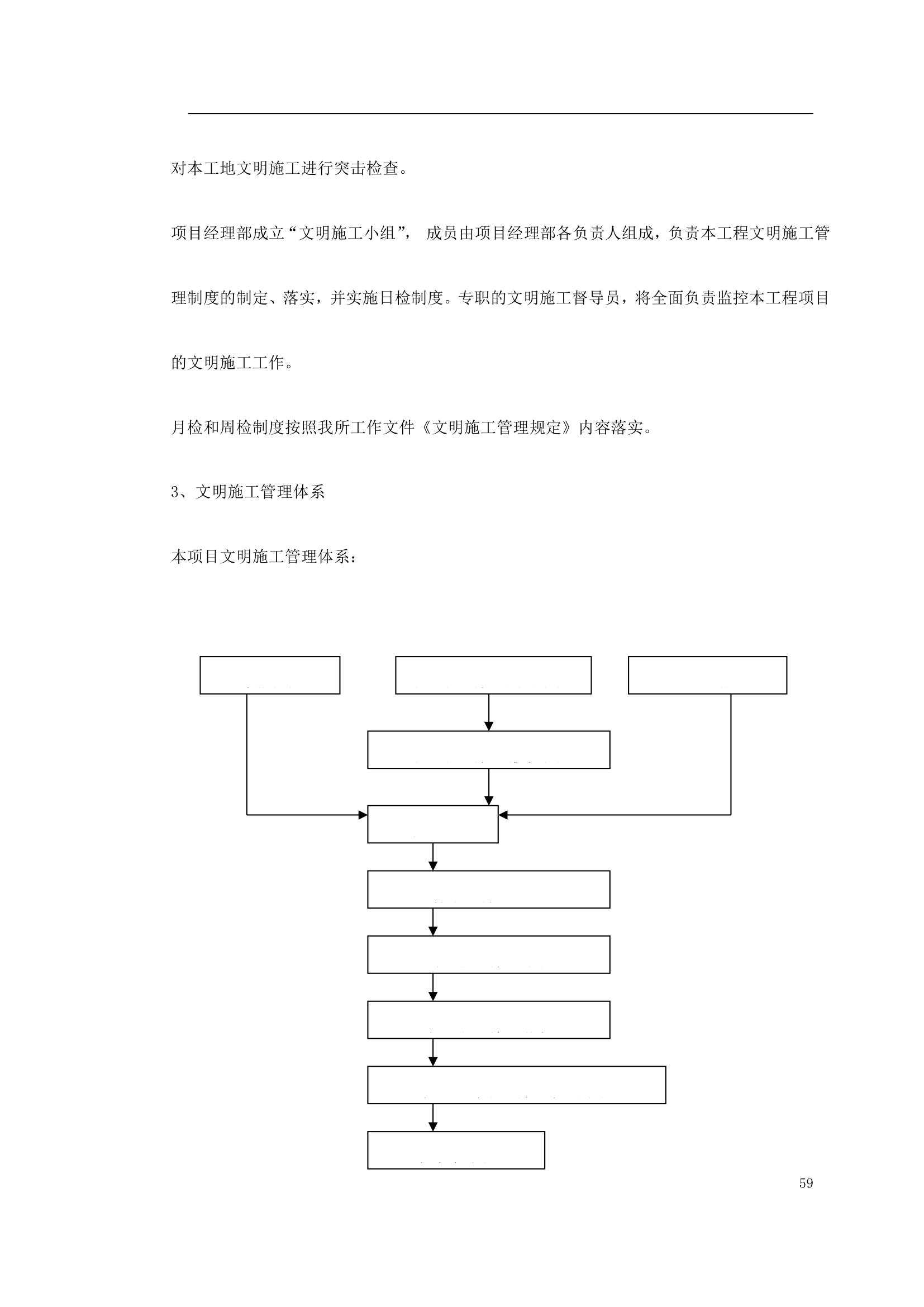 某立交桥改造绿化工程施工方案.doc第59页